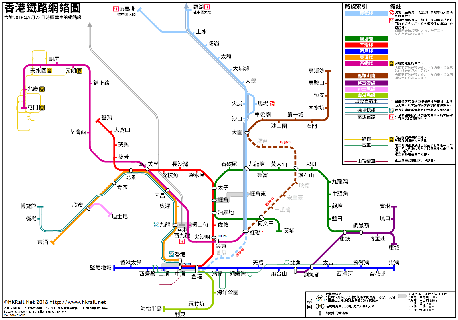 包含观塘线,荃湾线,港岛线,南港岛线,东涌线,将军澳线,东铁线,西铁线