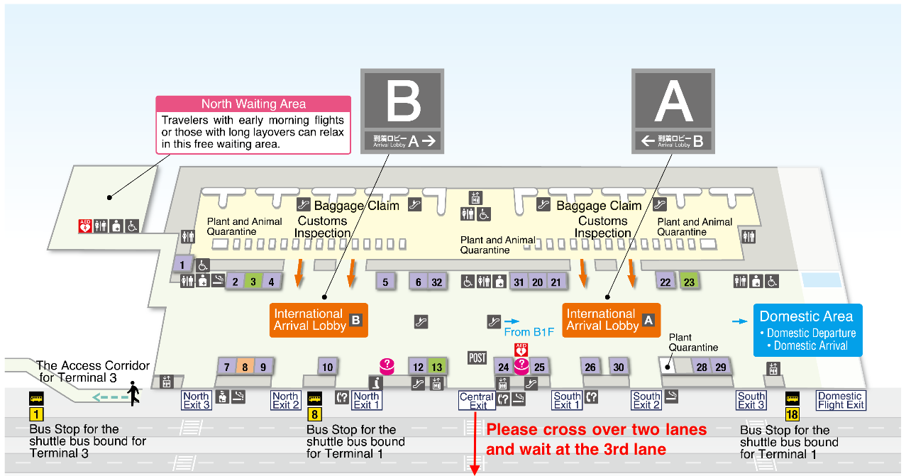 Narita Airport Transfers (nrt) For Tokyo, Japan - Klook