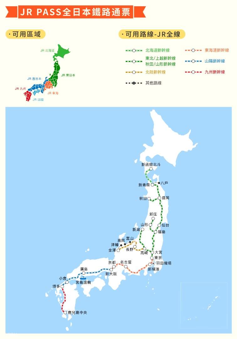 jr pass 全日本铁路通票(连续7/14/21日)