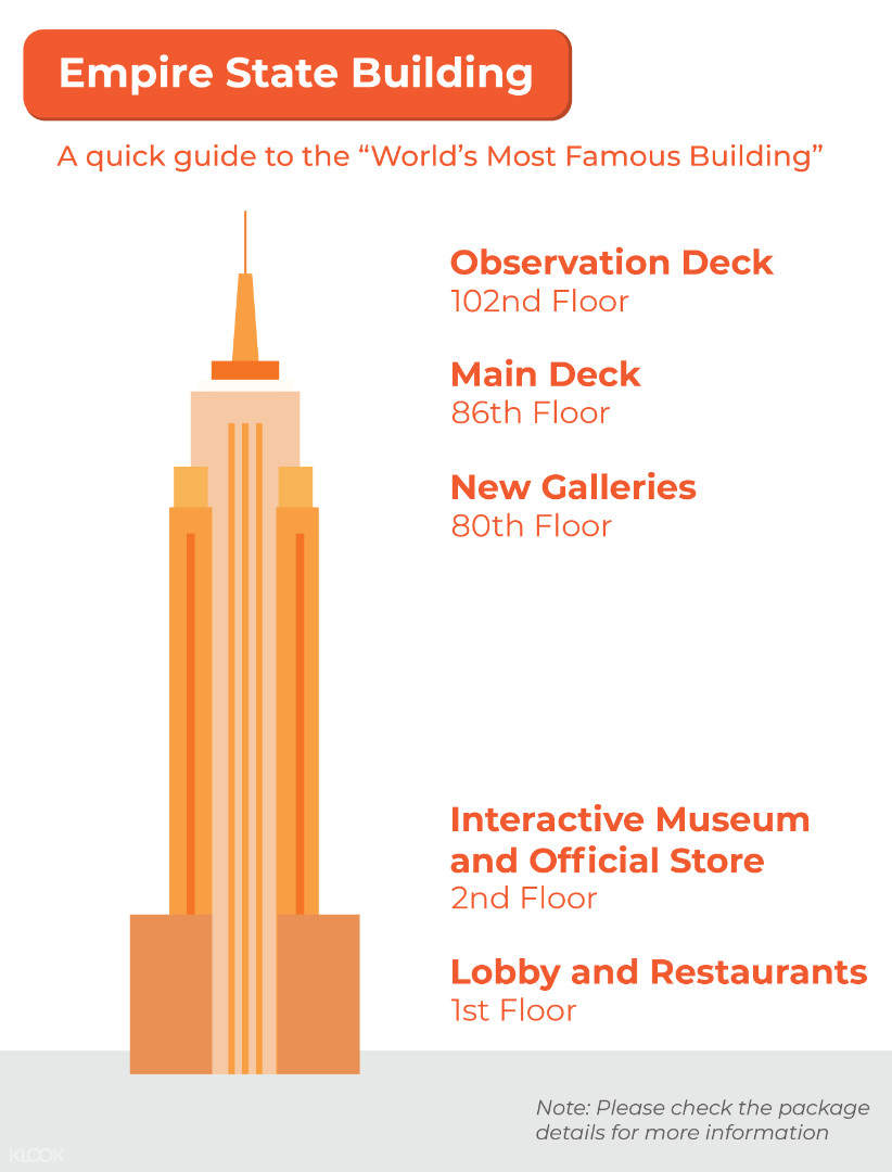 empire state building admission