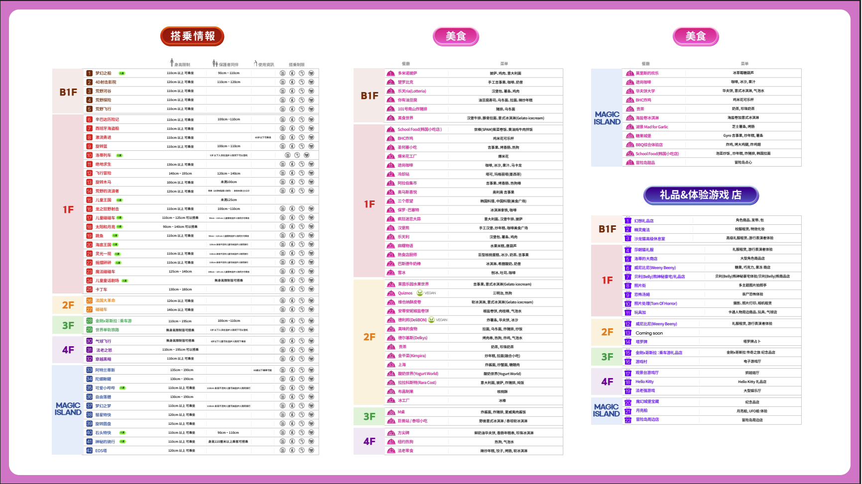 park map 5