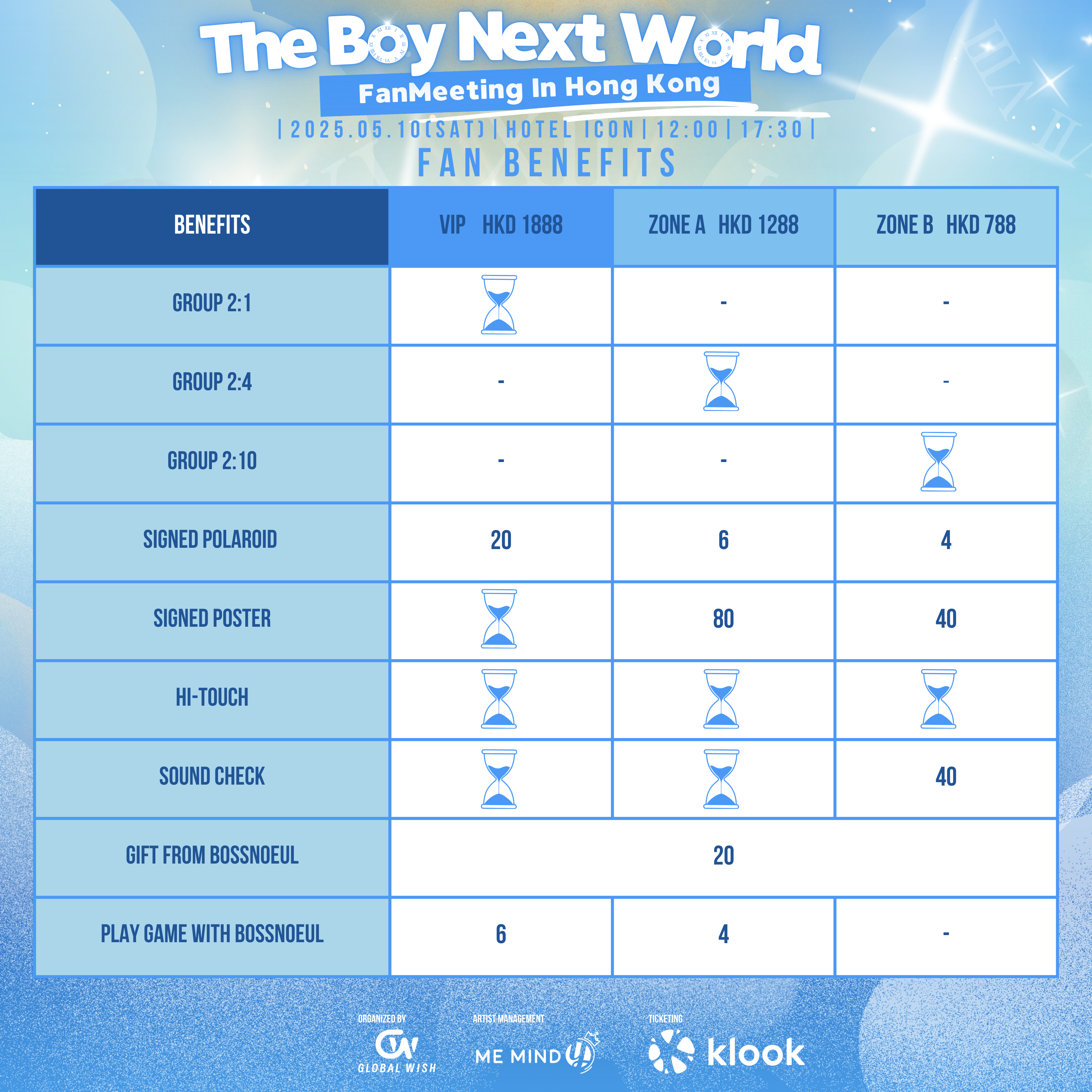 NOEUL THE 1ST FAN MEETING ボックスセット Noeul The 1 st Fan Meeting BOX