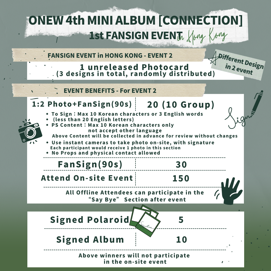 【サイン付き】Winwin FANCON IN HONGKONGポスター サイン付き】Winmetawin FANCON IN HONGKONGポスター