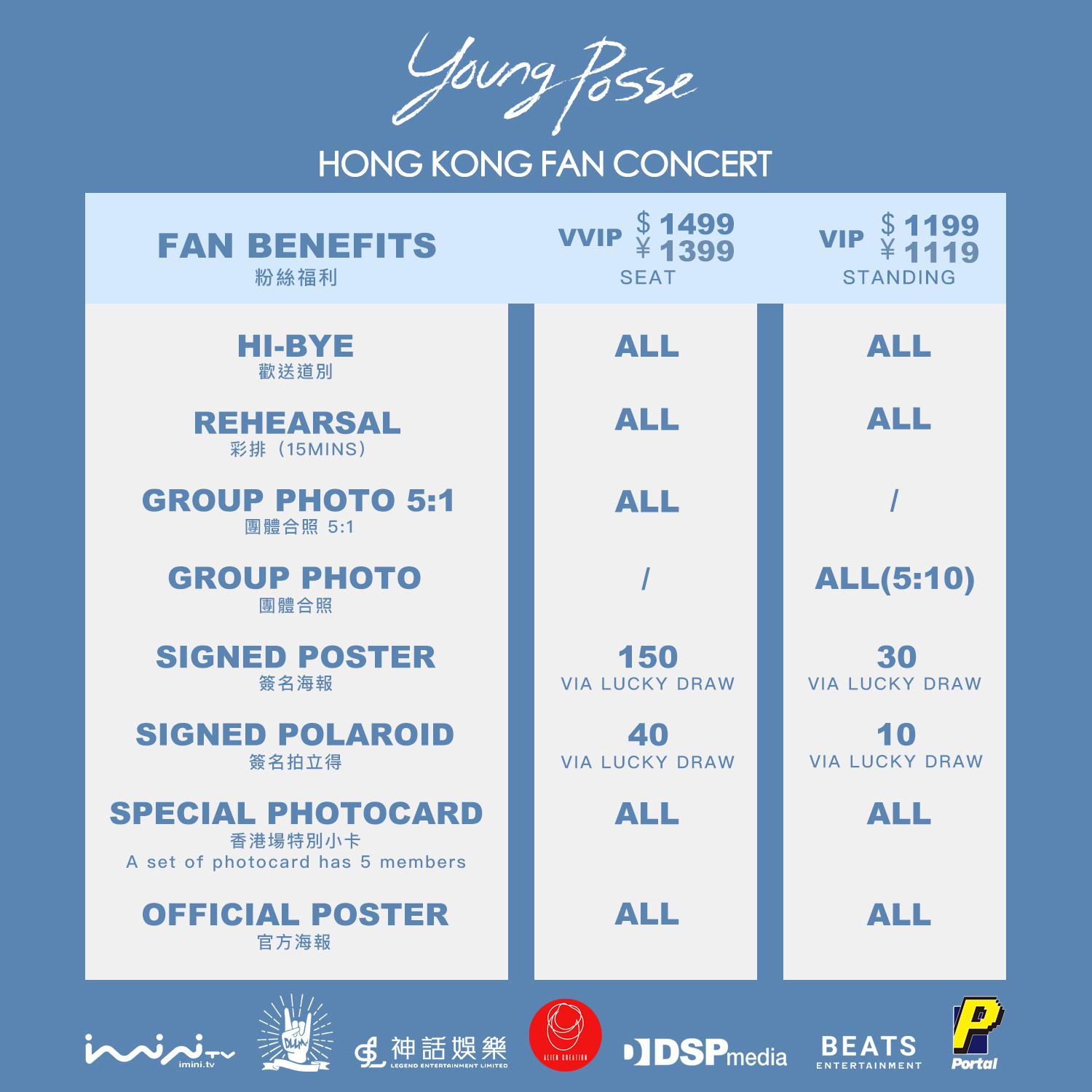 Event Listing Page Thumbnail