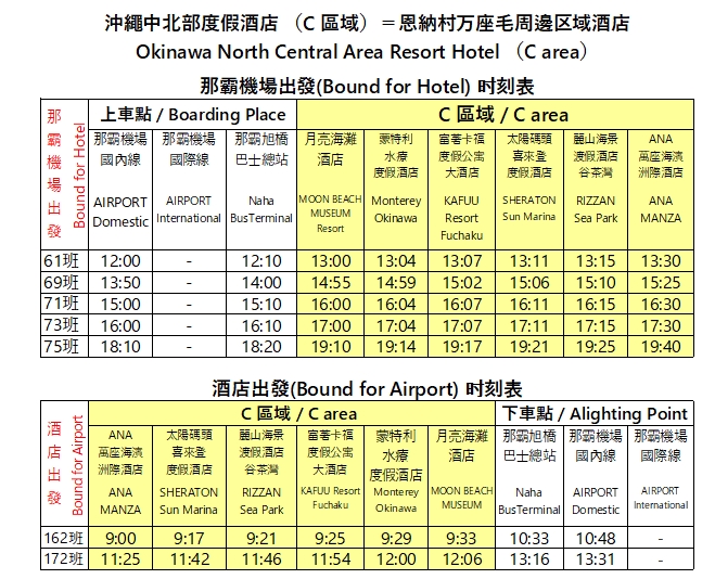 沖縄-タイムテーブル (C)