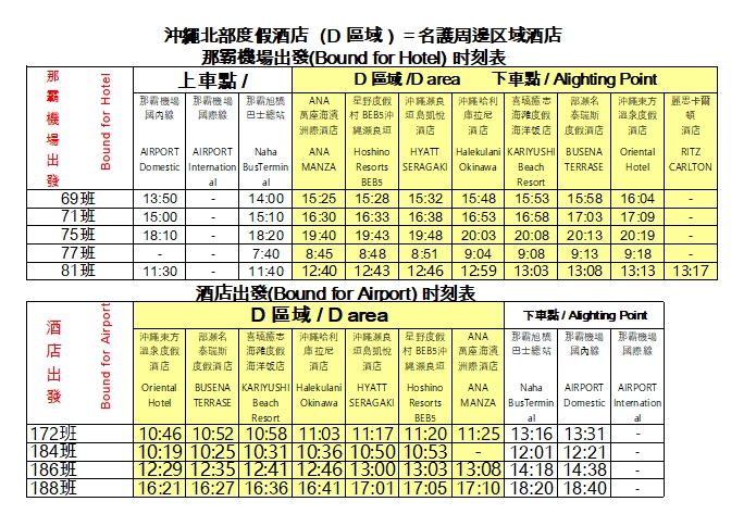 沖縄-タイムテーブル (D)
