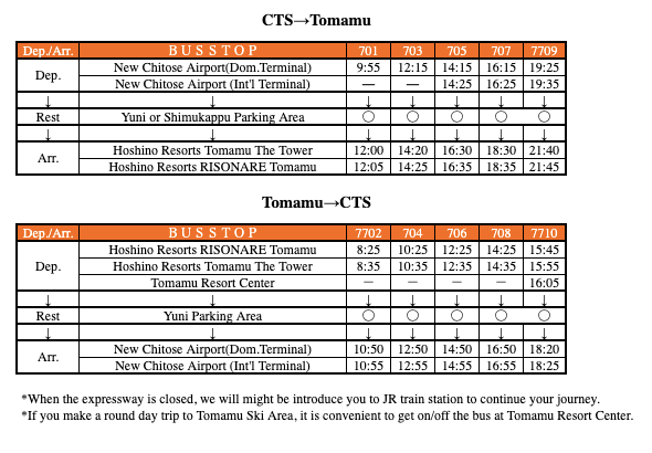 cts-tomamu