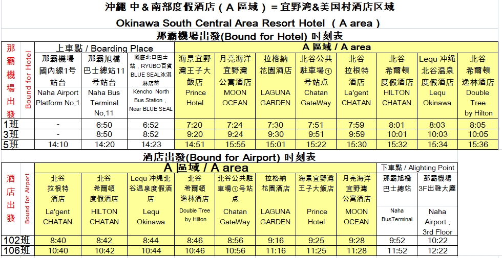 沖縄-タイムテーブル (A)