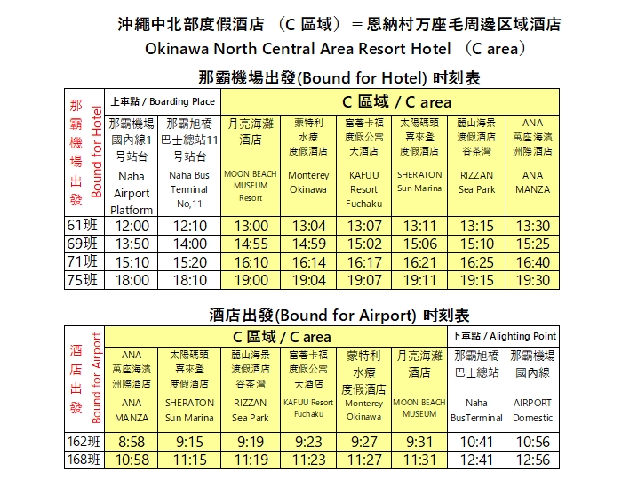 沖縄-タイムテーブル (C)