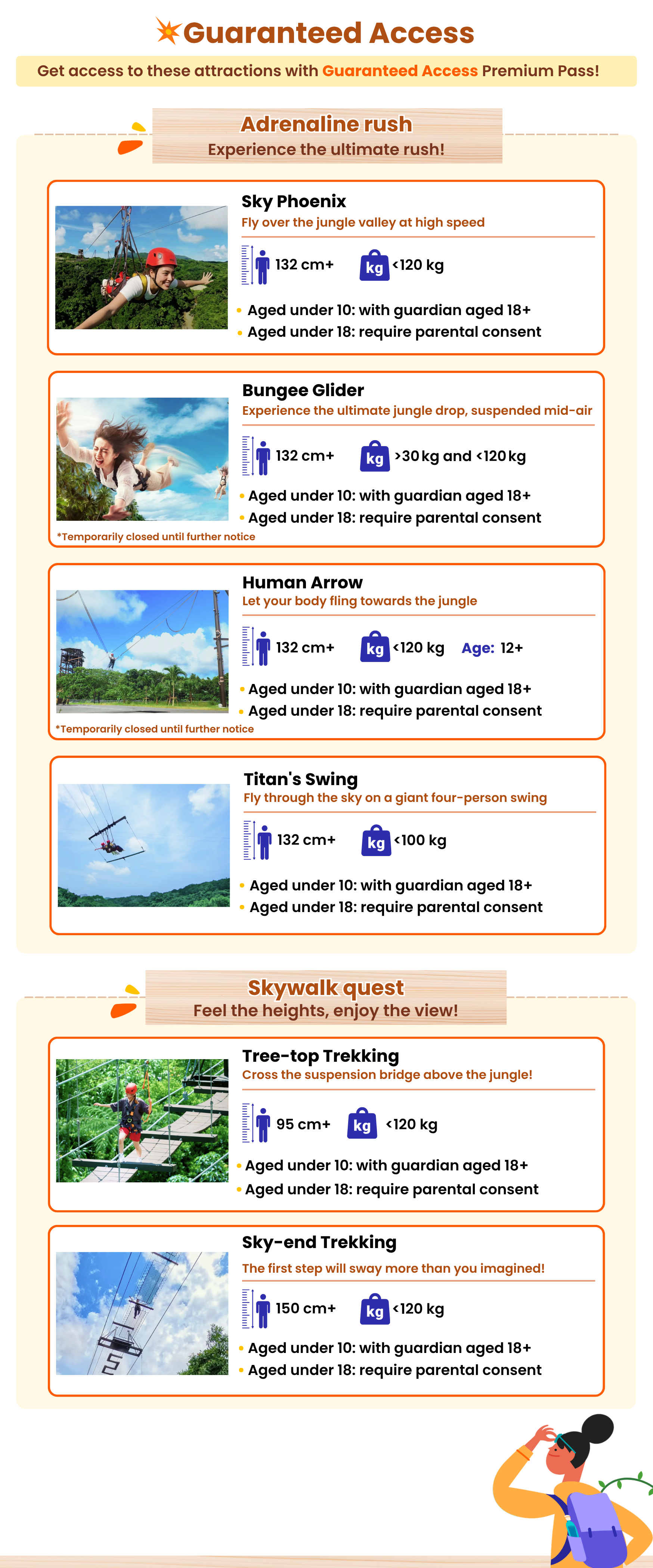 Infografik 3