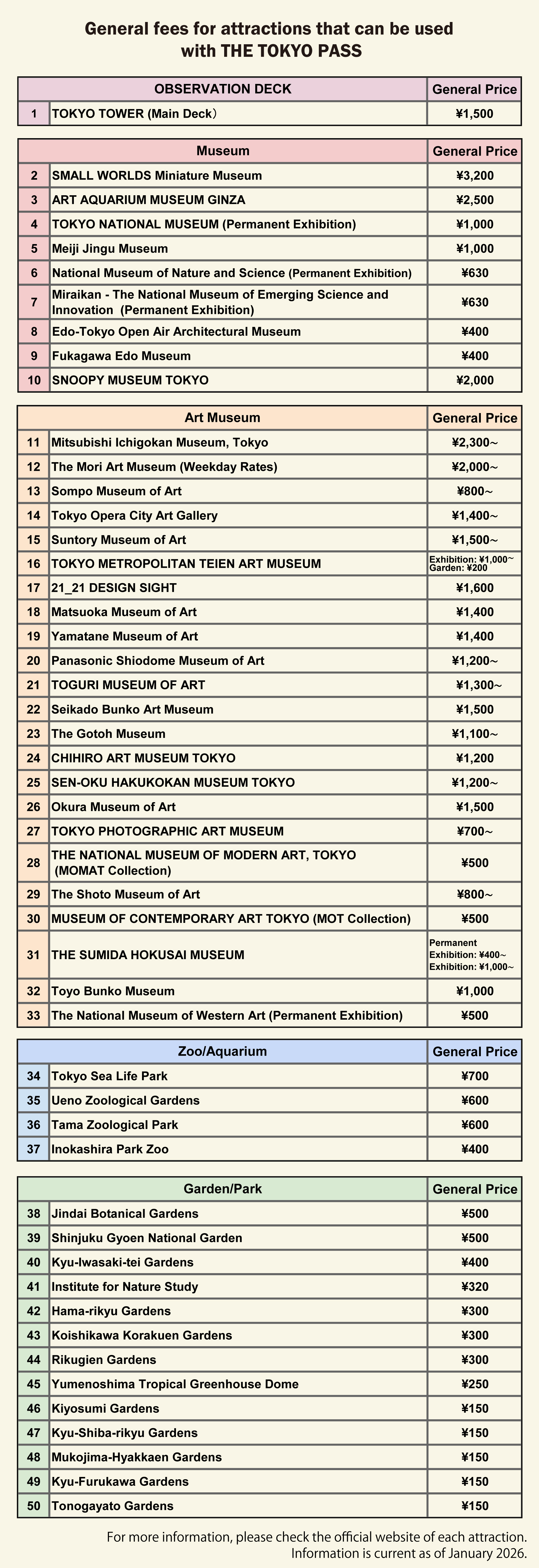 260126_施設と料金