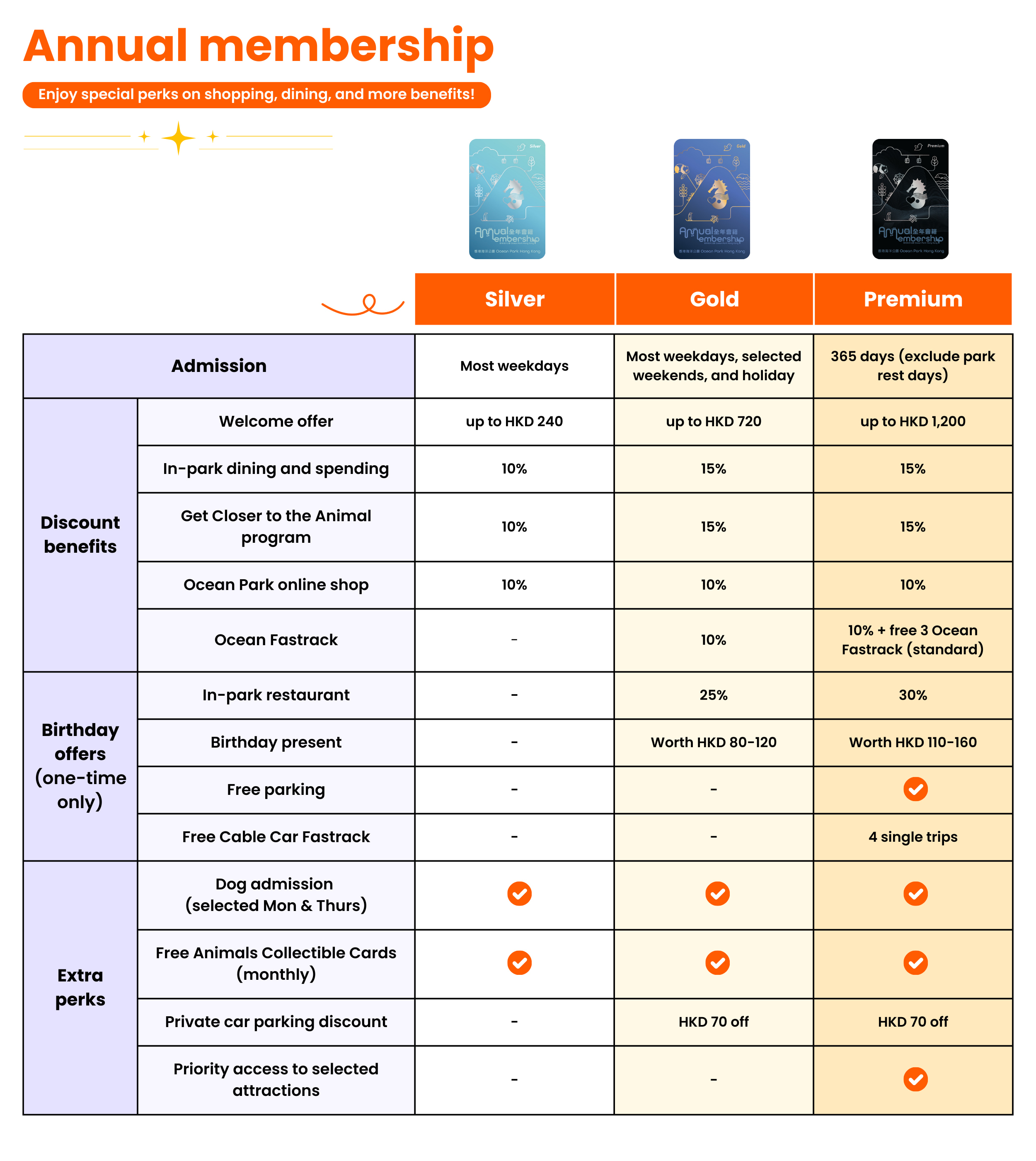 Infographic