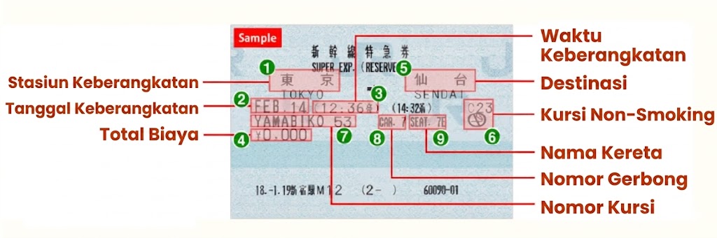 contoh tiket Express