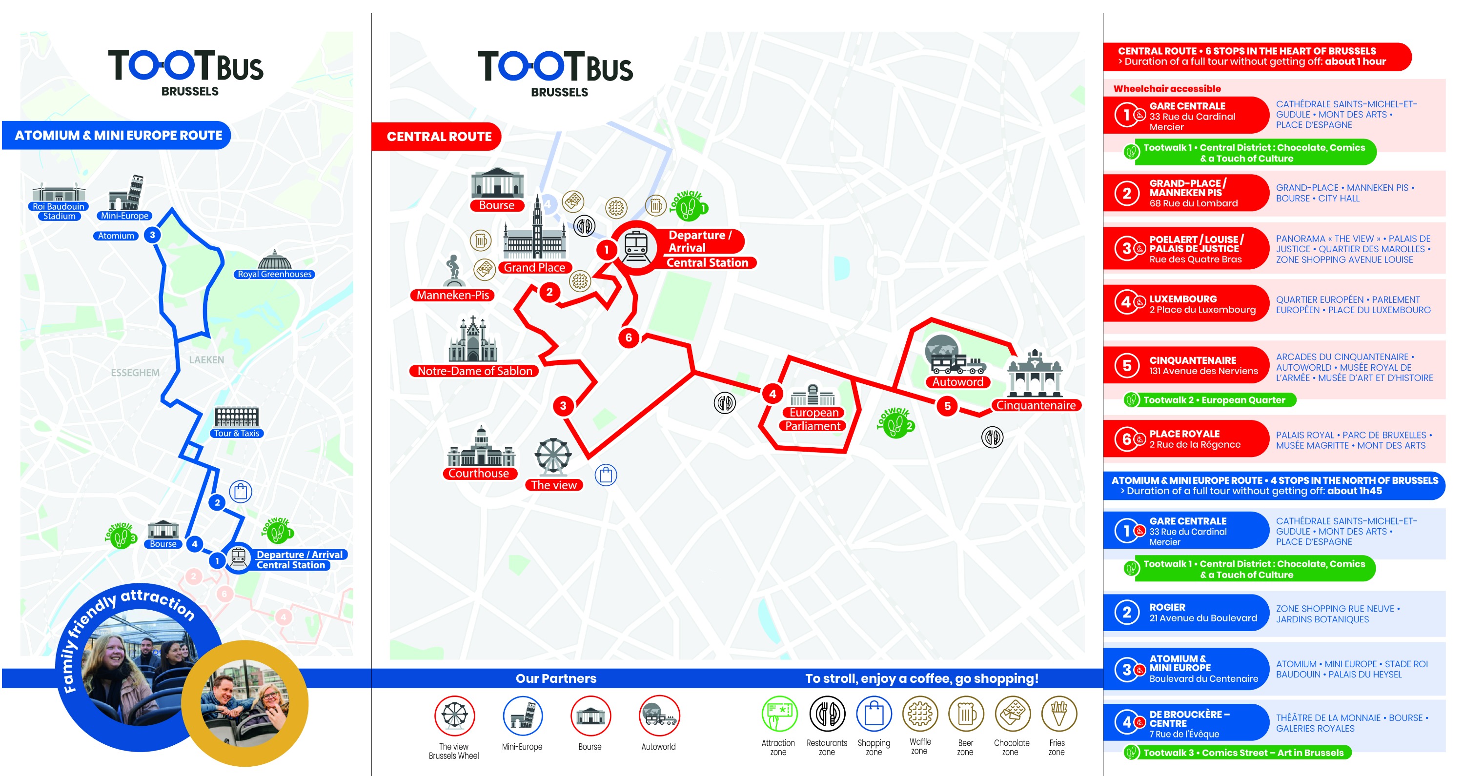 BRUSSELS NEW RED LINE ROUTE