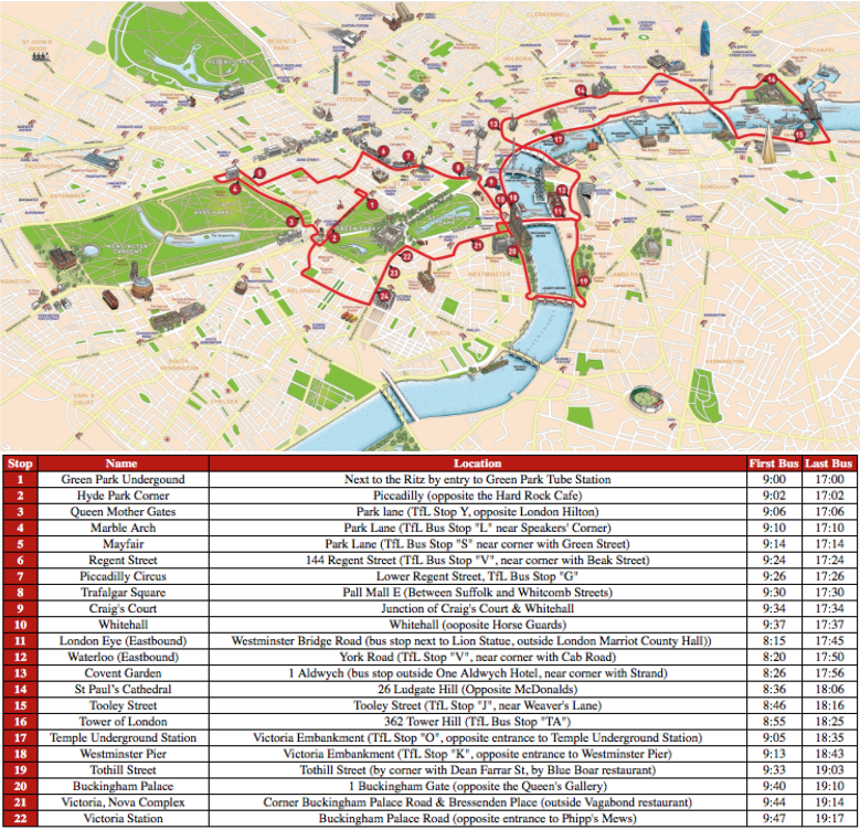 big bus tours timetable london