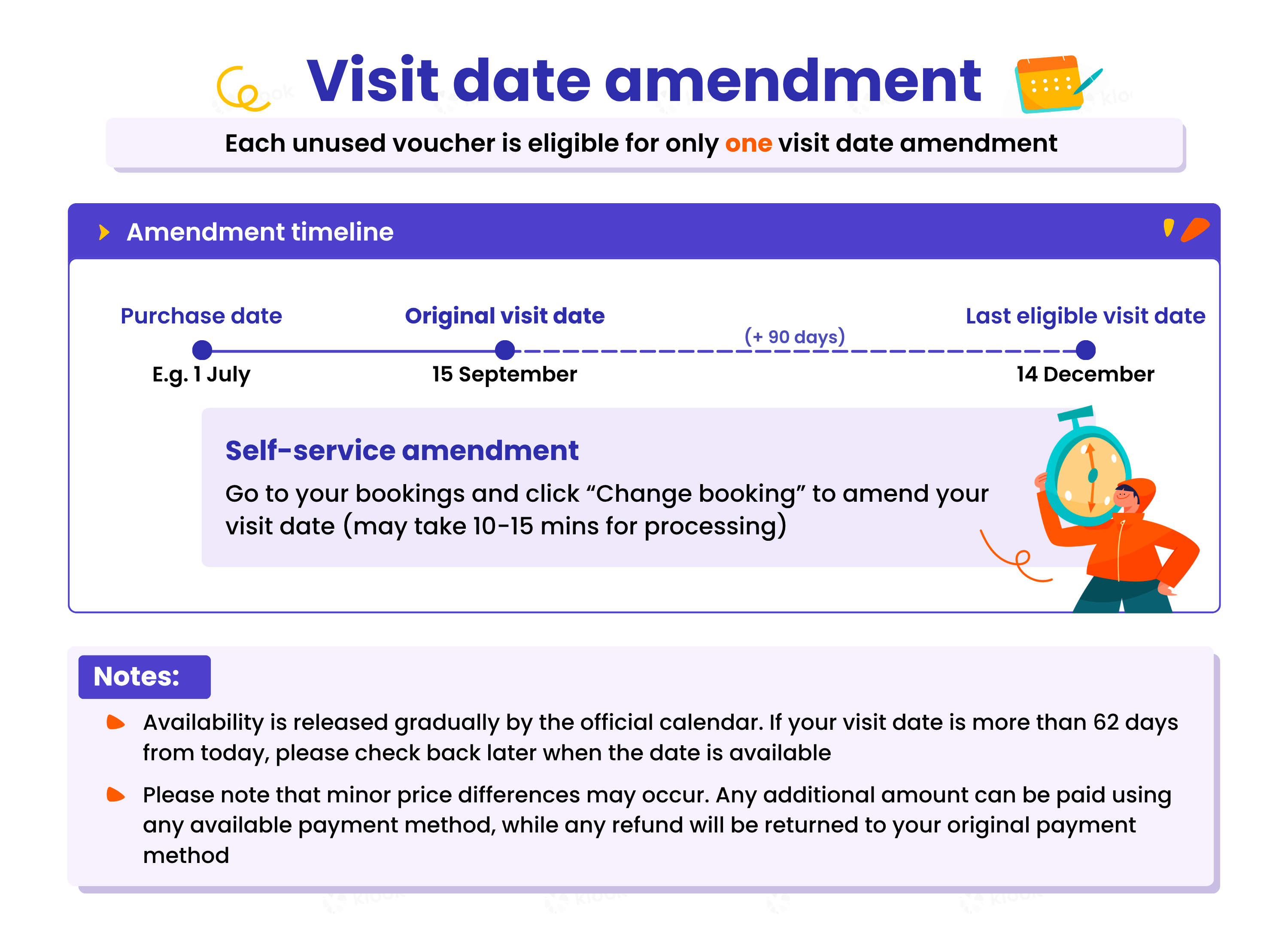 Self-amendment