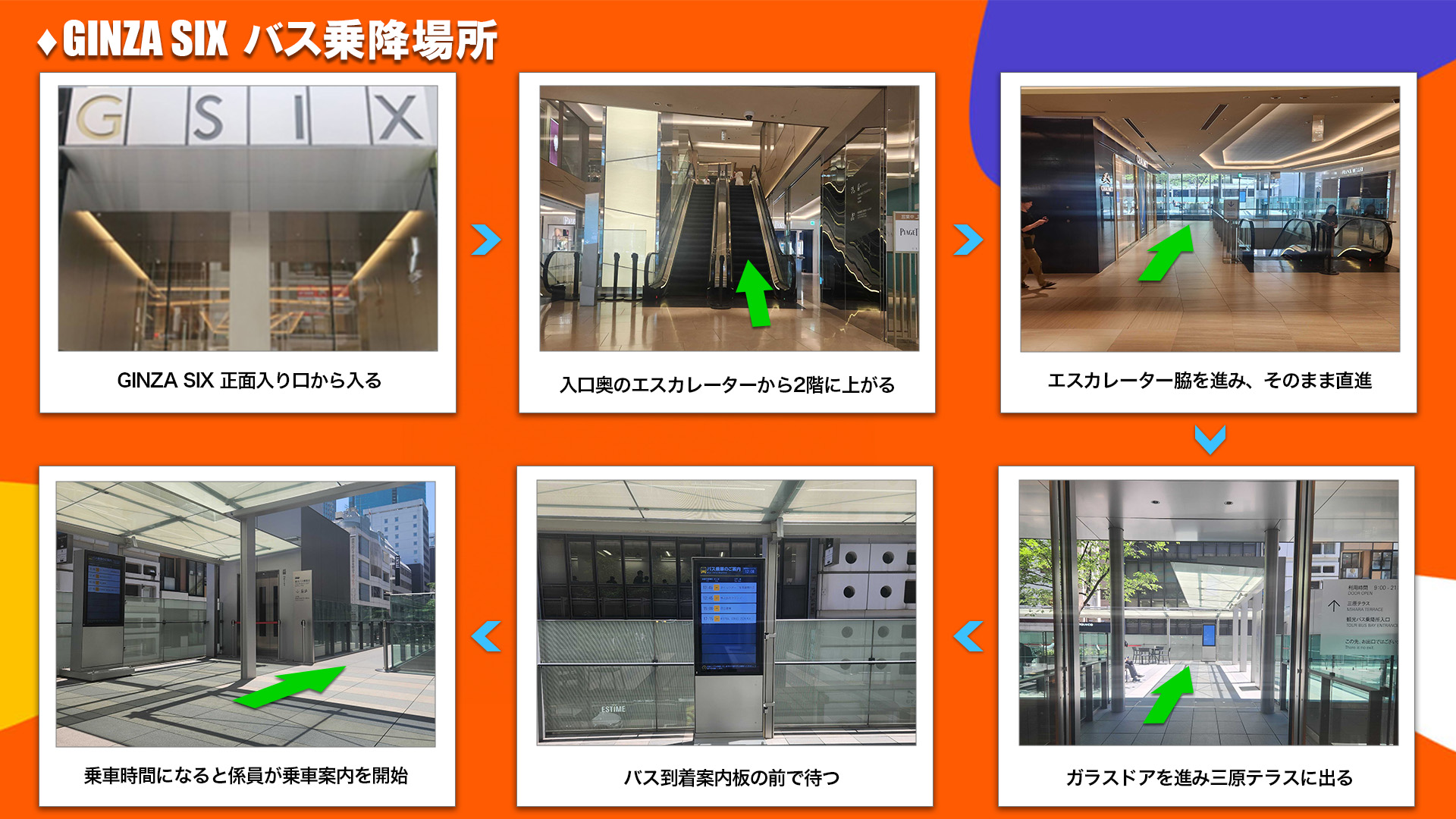 GINZA SIX乗降場所_日本語