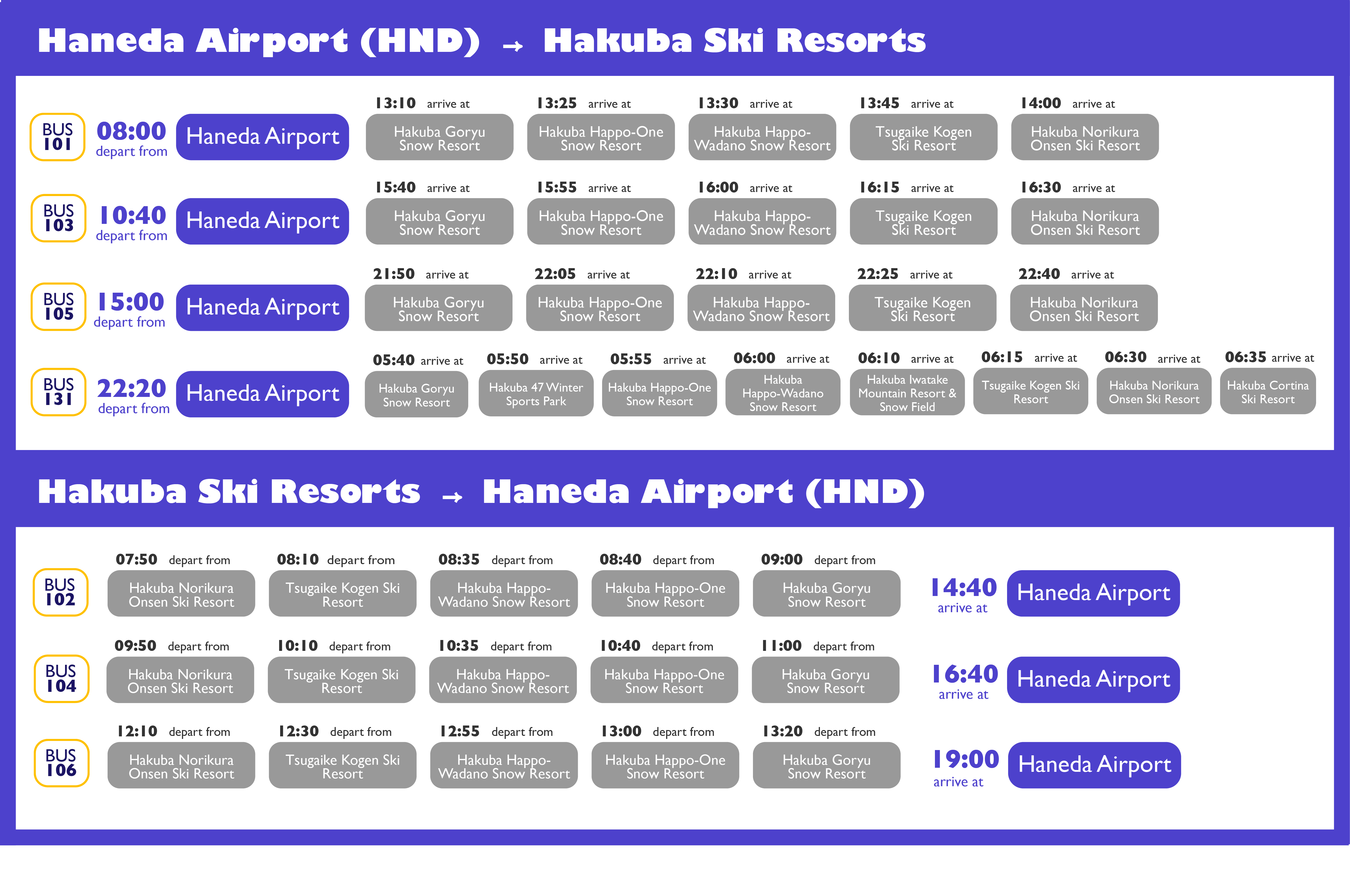 Hakuba Ski Resort Narita Airport/Haneda Airport/Tokyo Shuttle Bus Klook United Kingdom