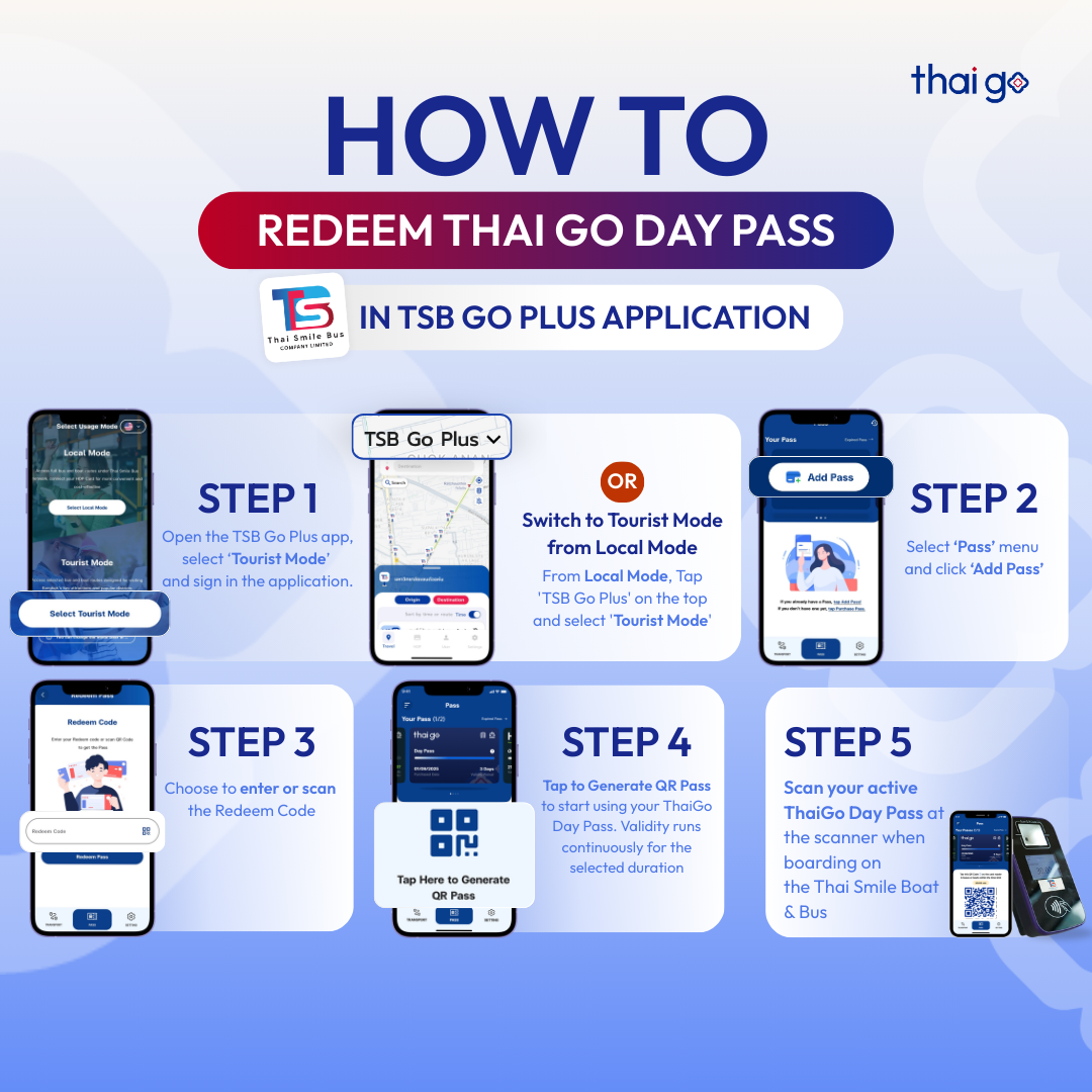 Thai Smile Boat & Bus Photos