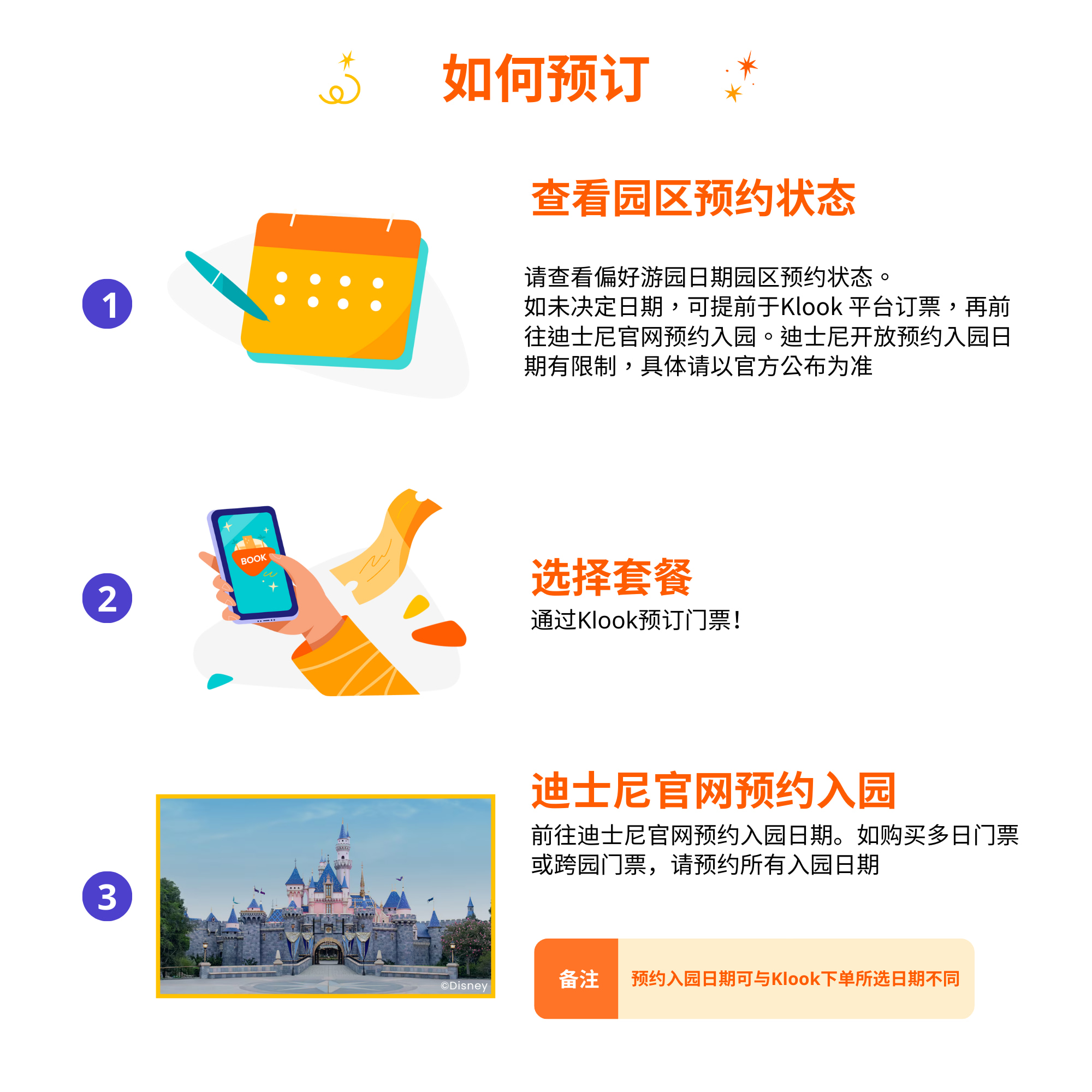 [SCN] How to book
