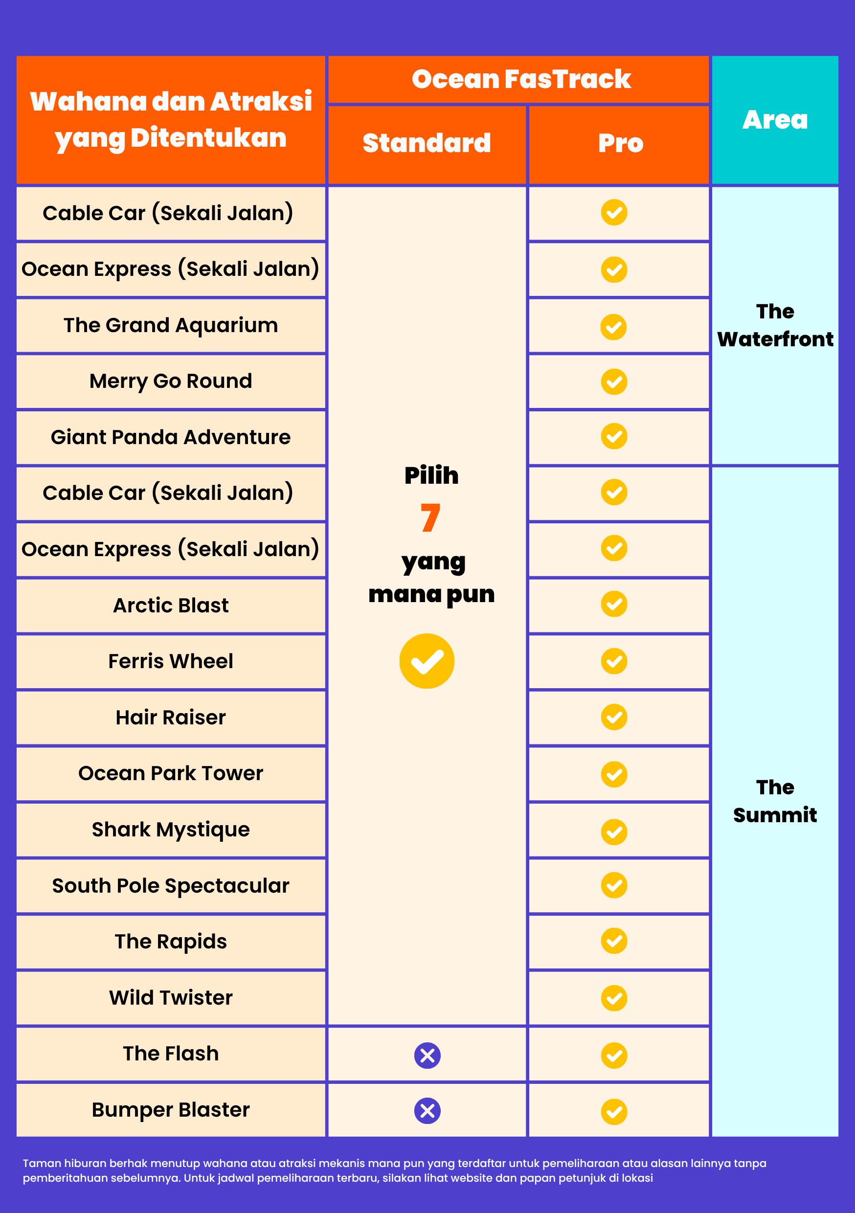 infografis