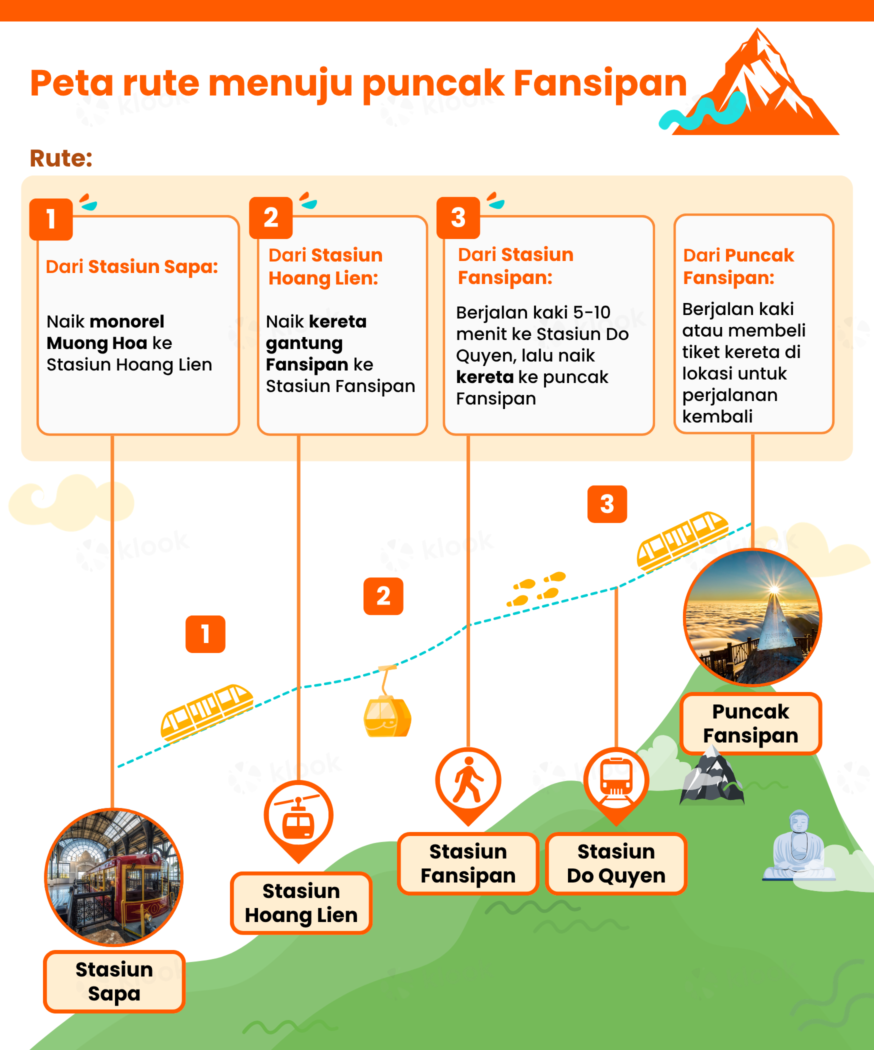 rute