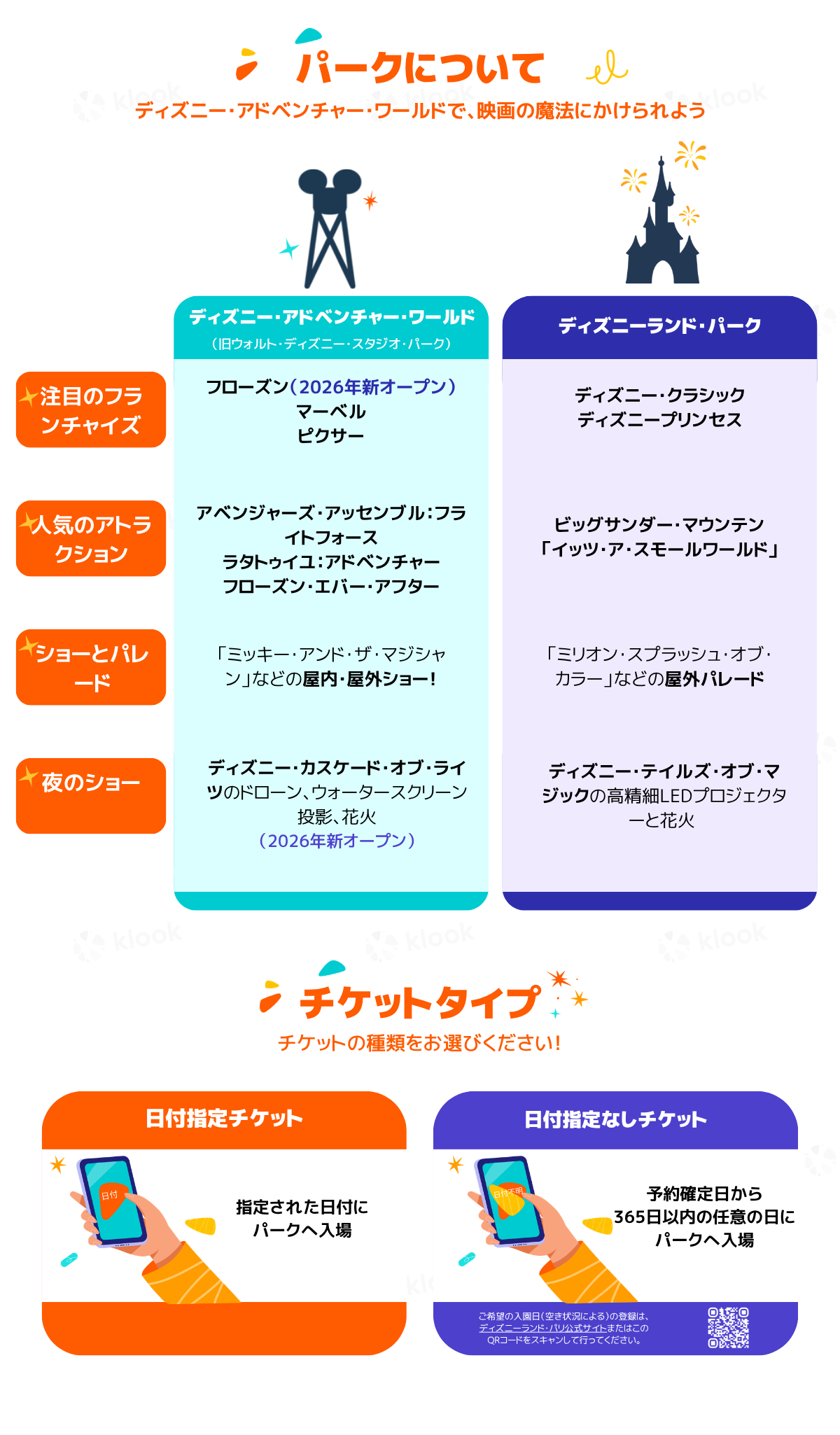 infographic