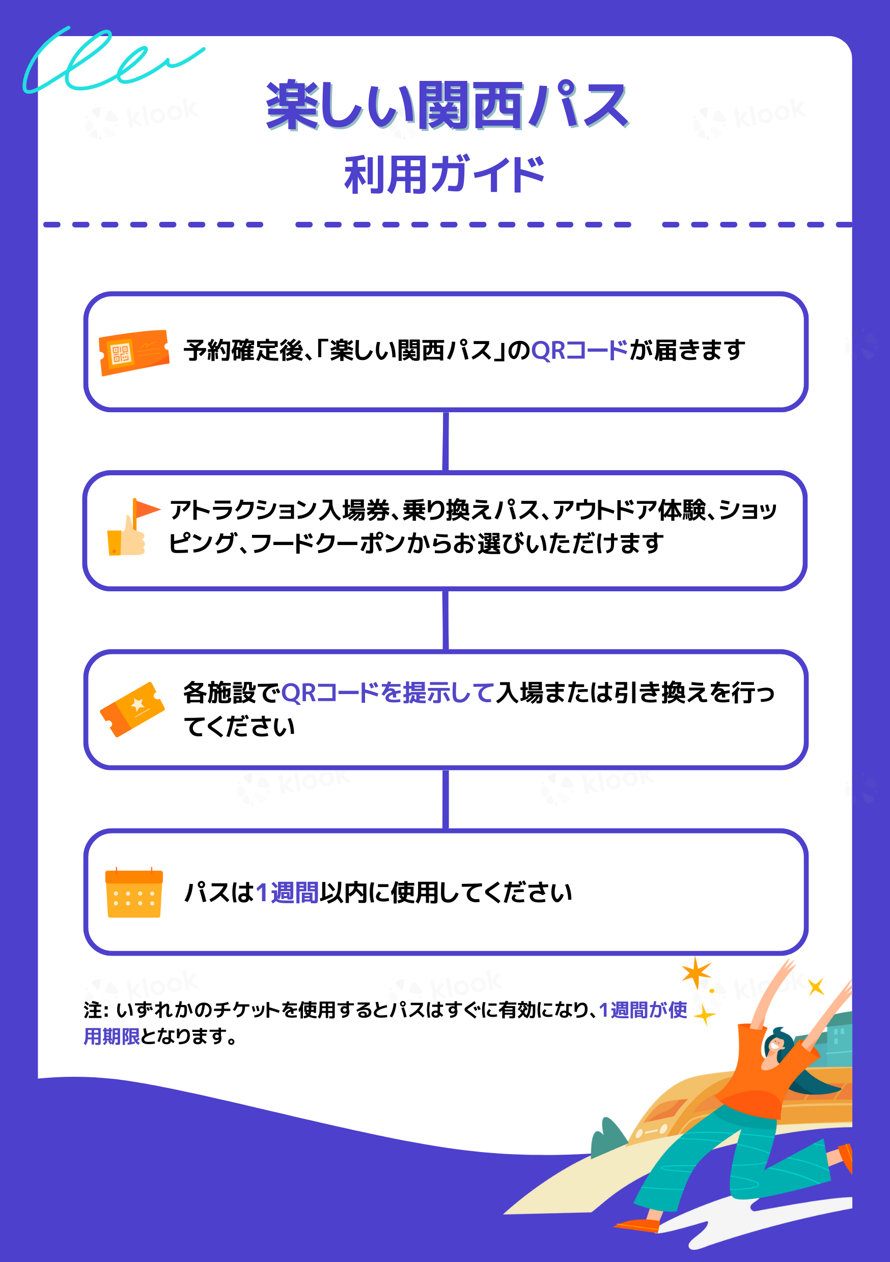 infographic