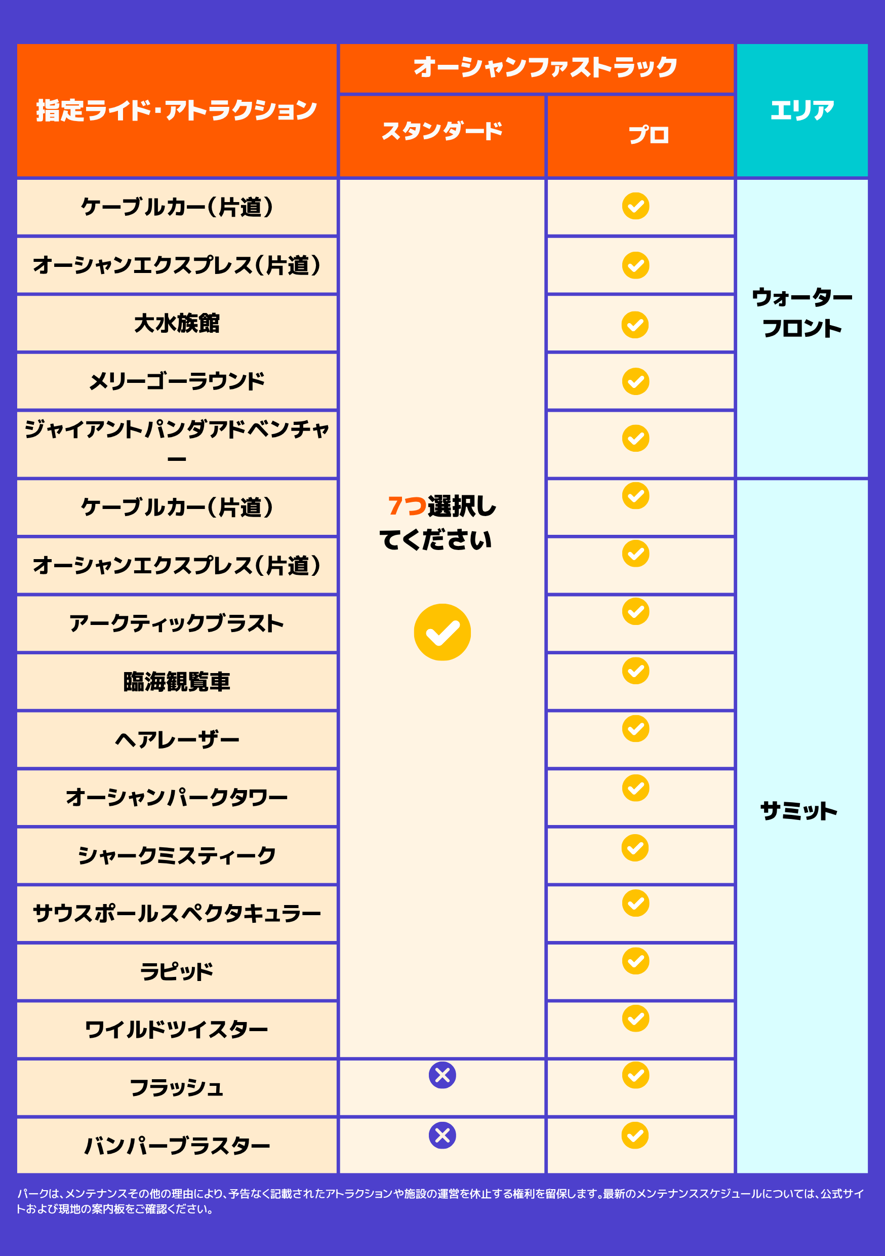 インフォグラフィック
