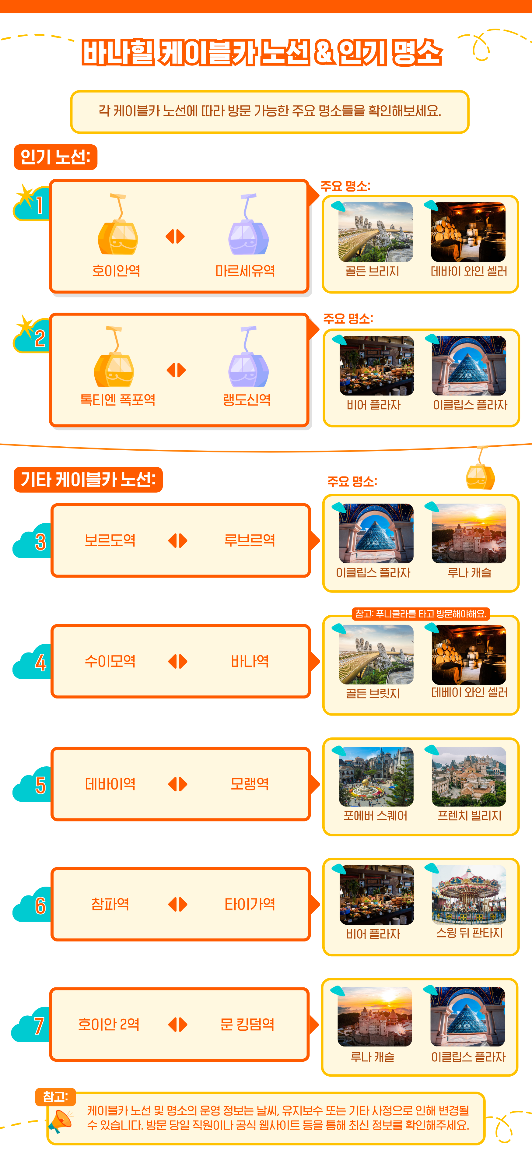 케이블카