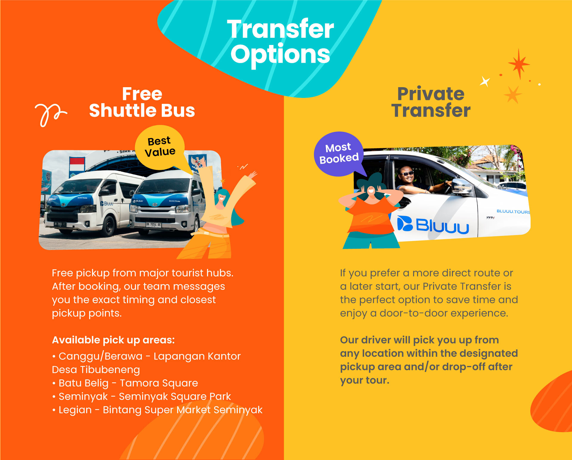 易遊網_Transfer_info