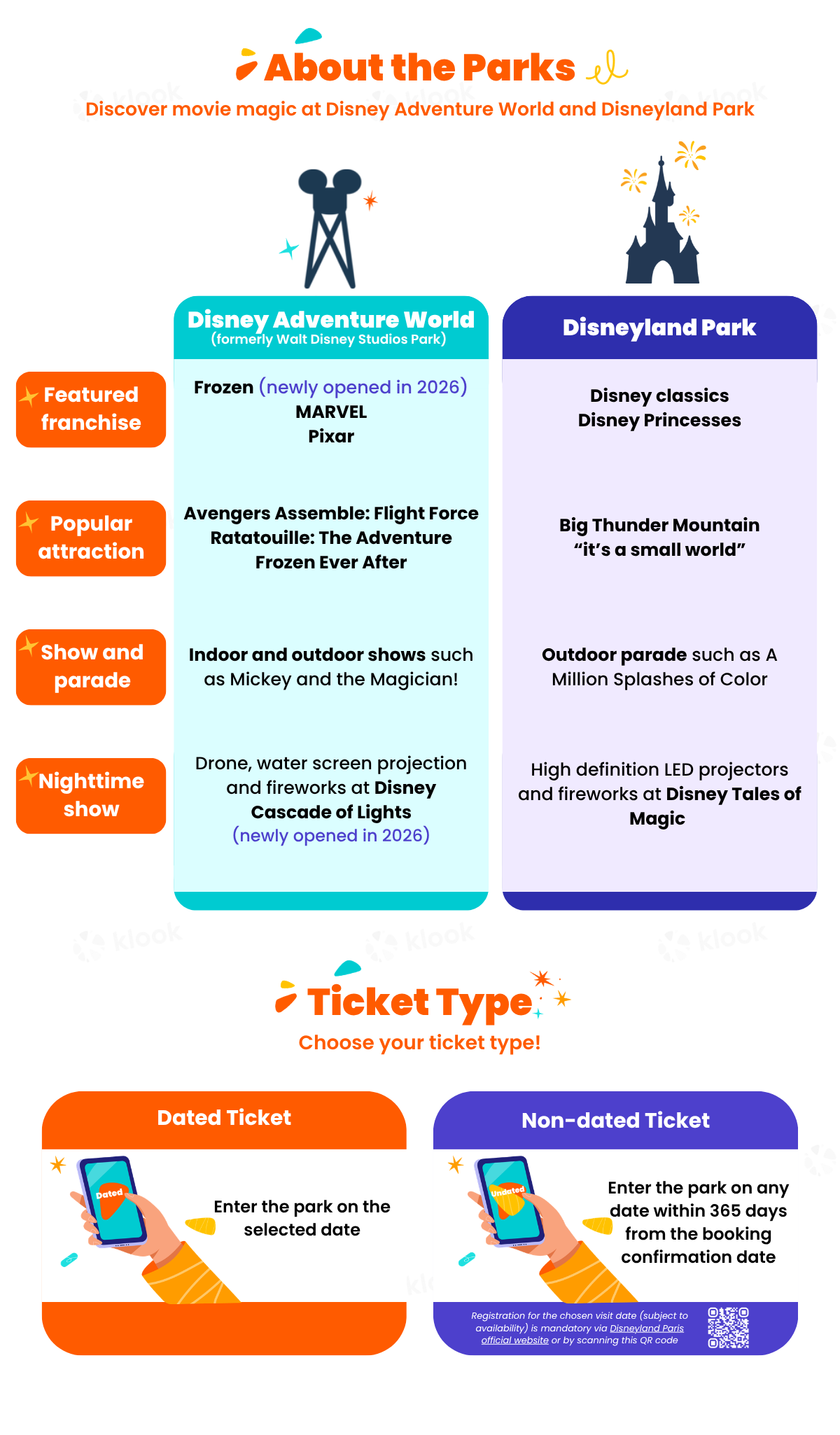 infographic