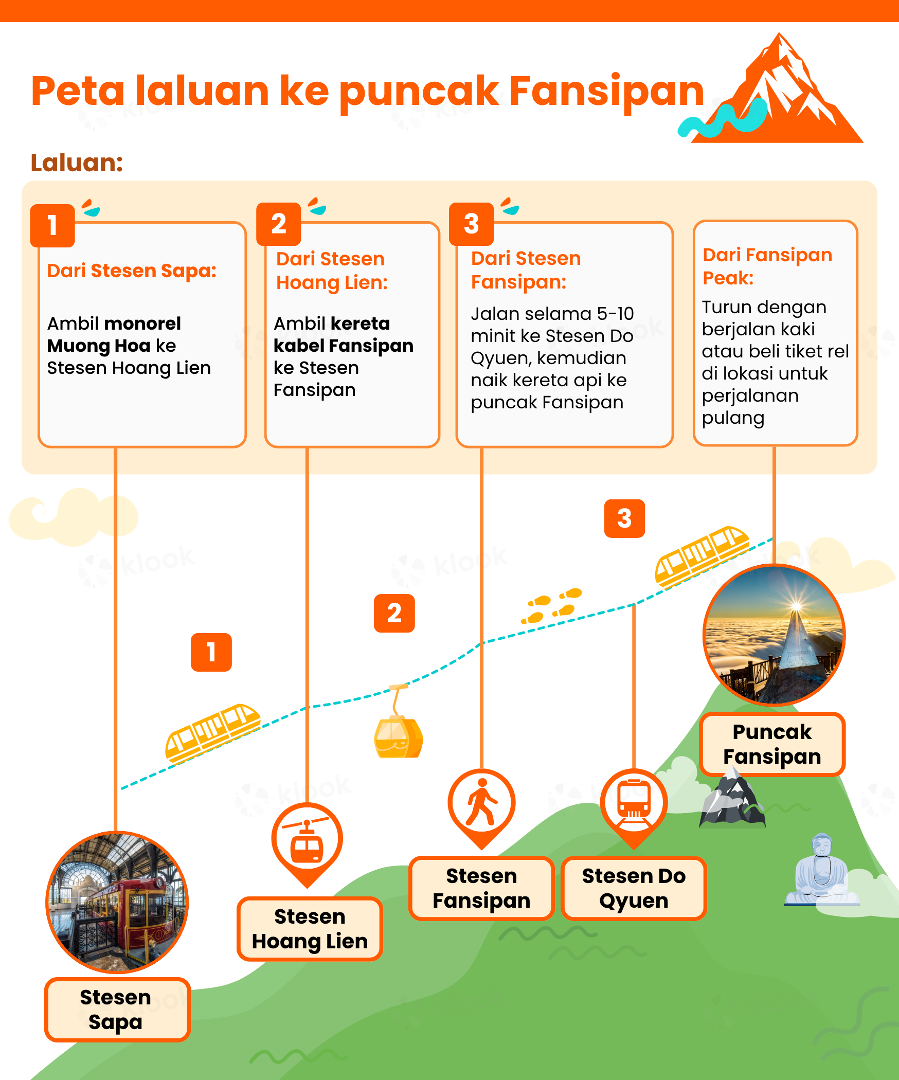 route