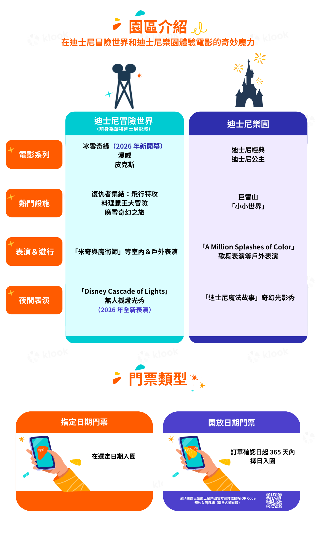 infographic