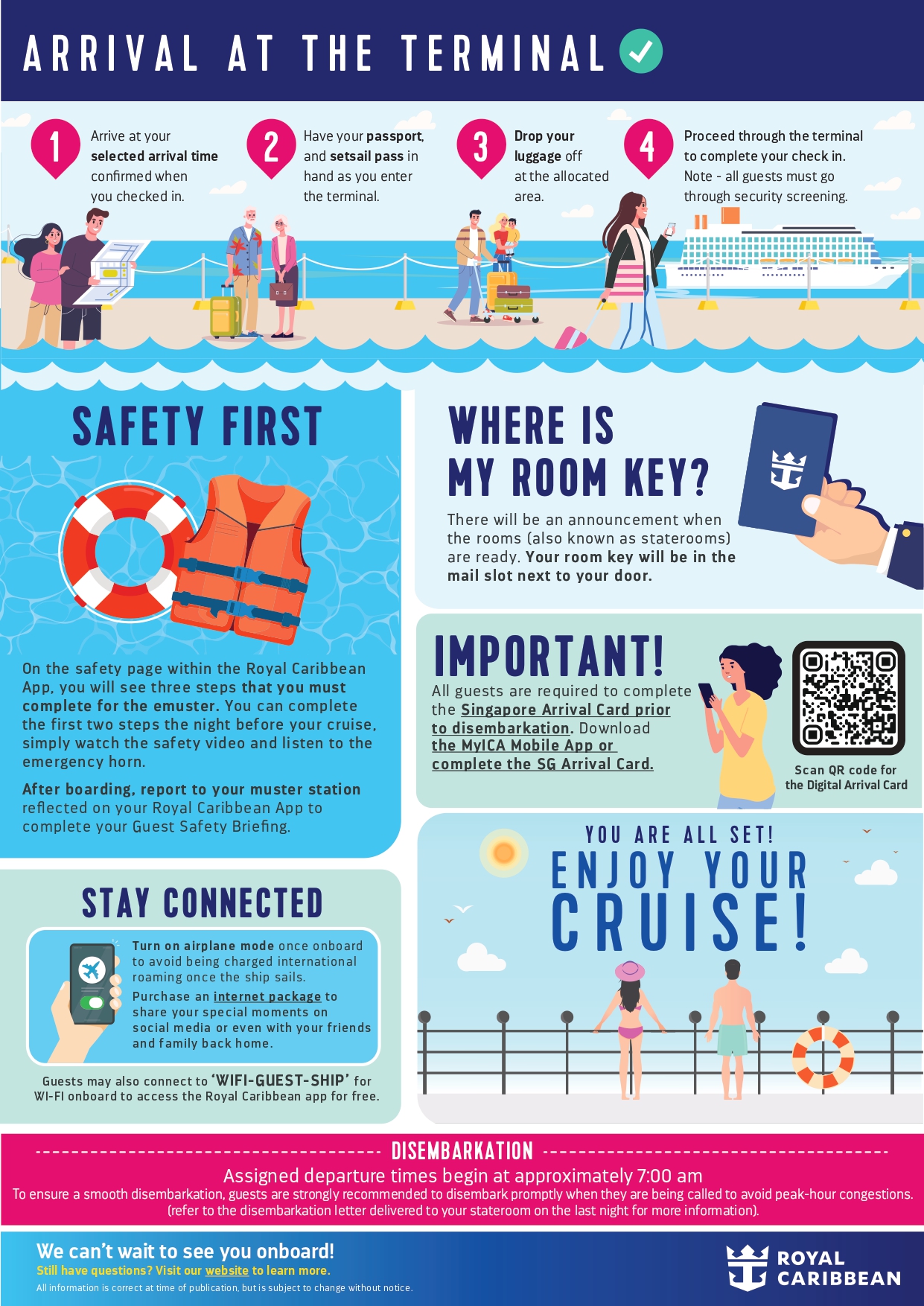 RCI Cruise Checklist_English_page-0002