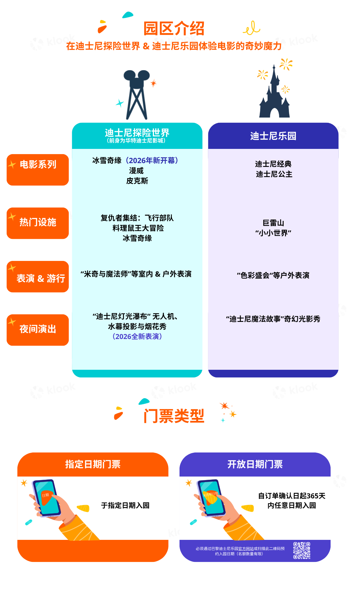 infographic