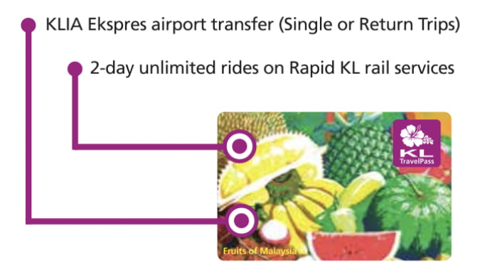 吉隆坡旅游卡 KL TravelPass