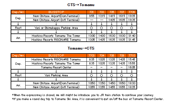 cts-tomamu