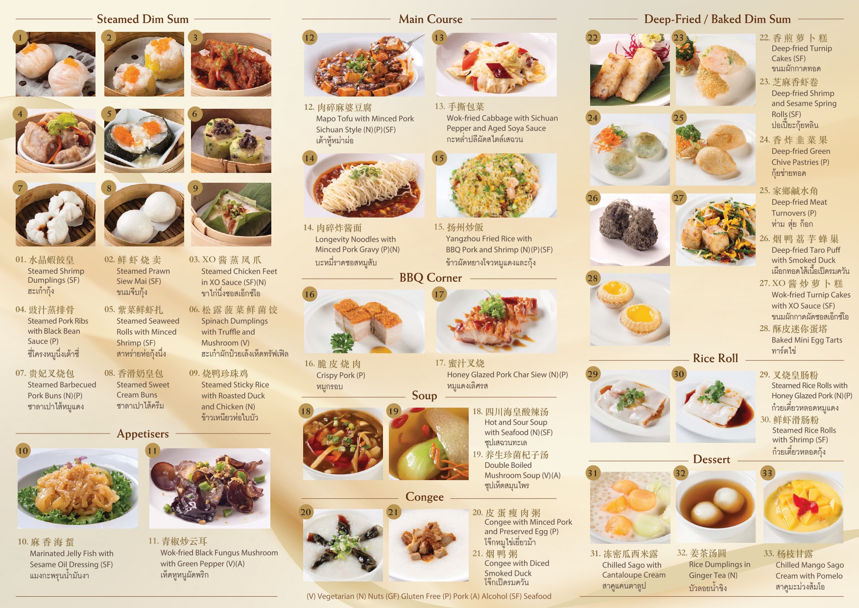 All-You-Can-Eat Dim Sum Menu