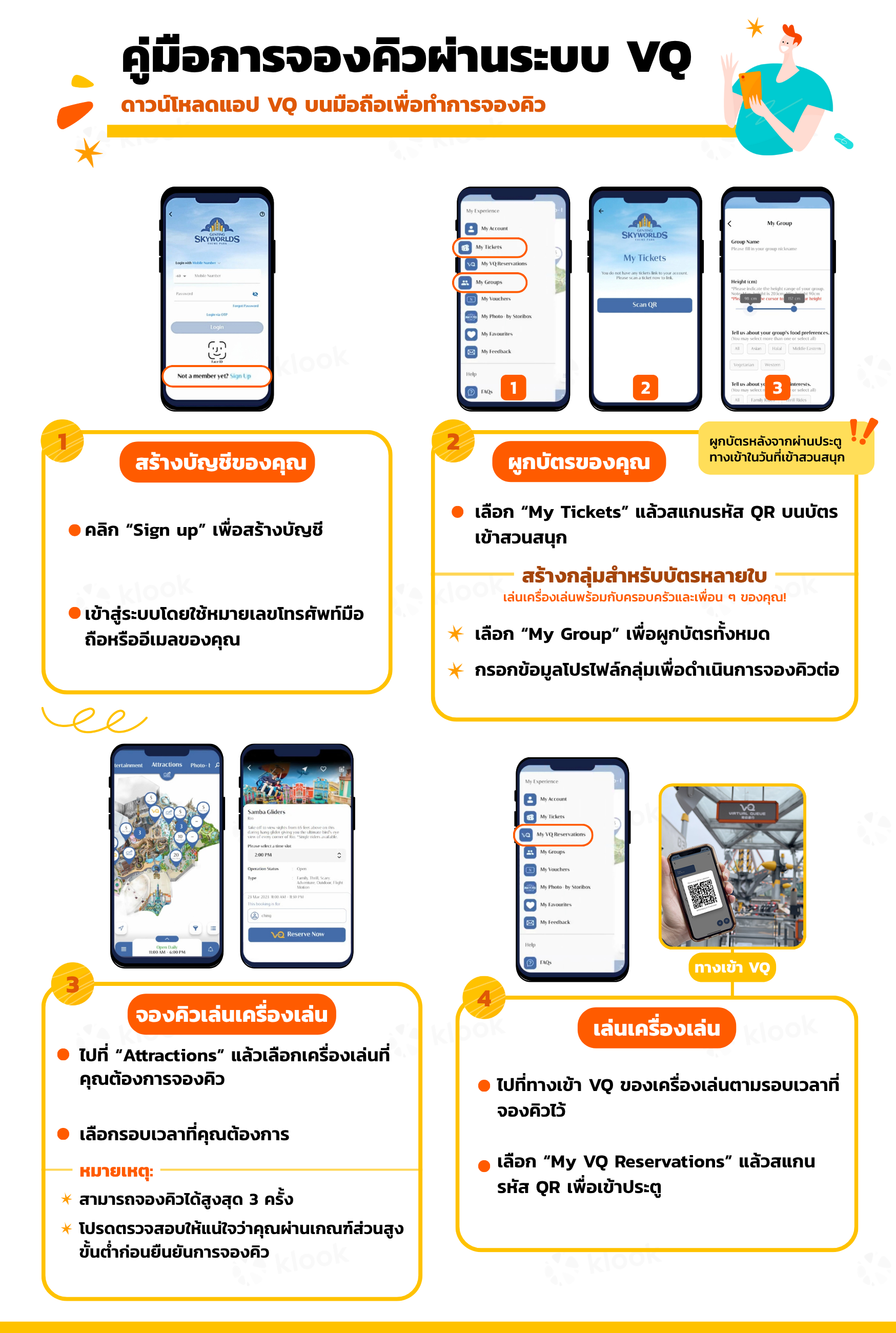 infographic