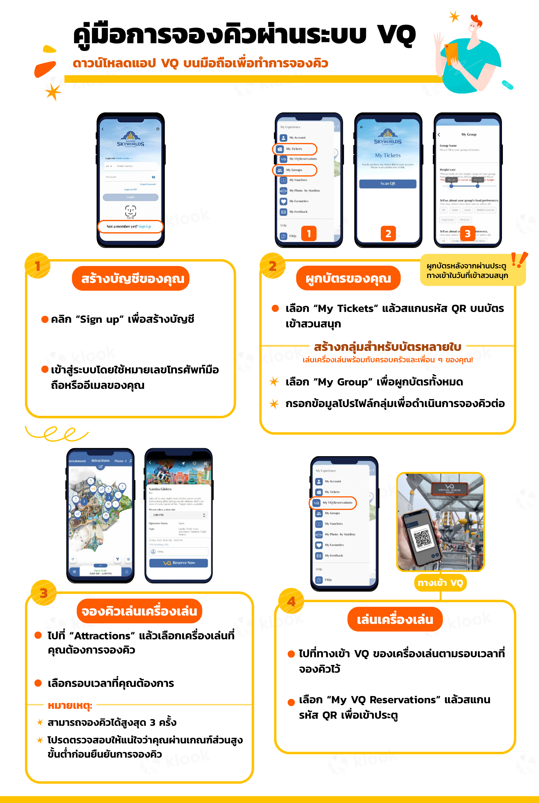 infographic