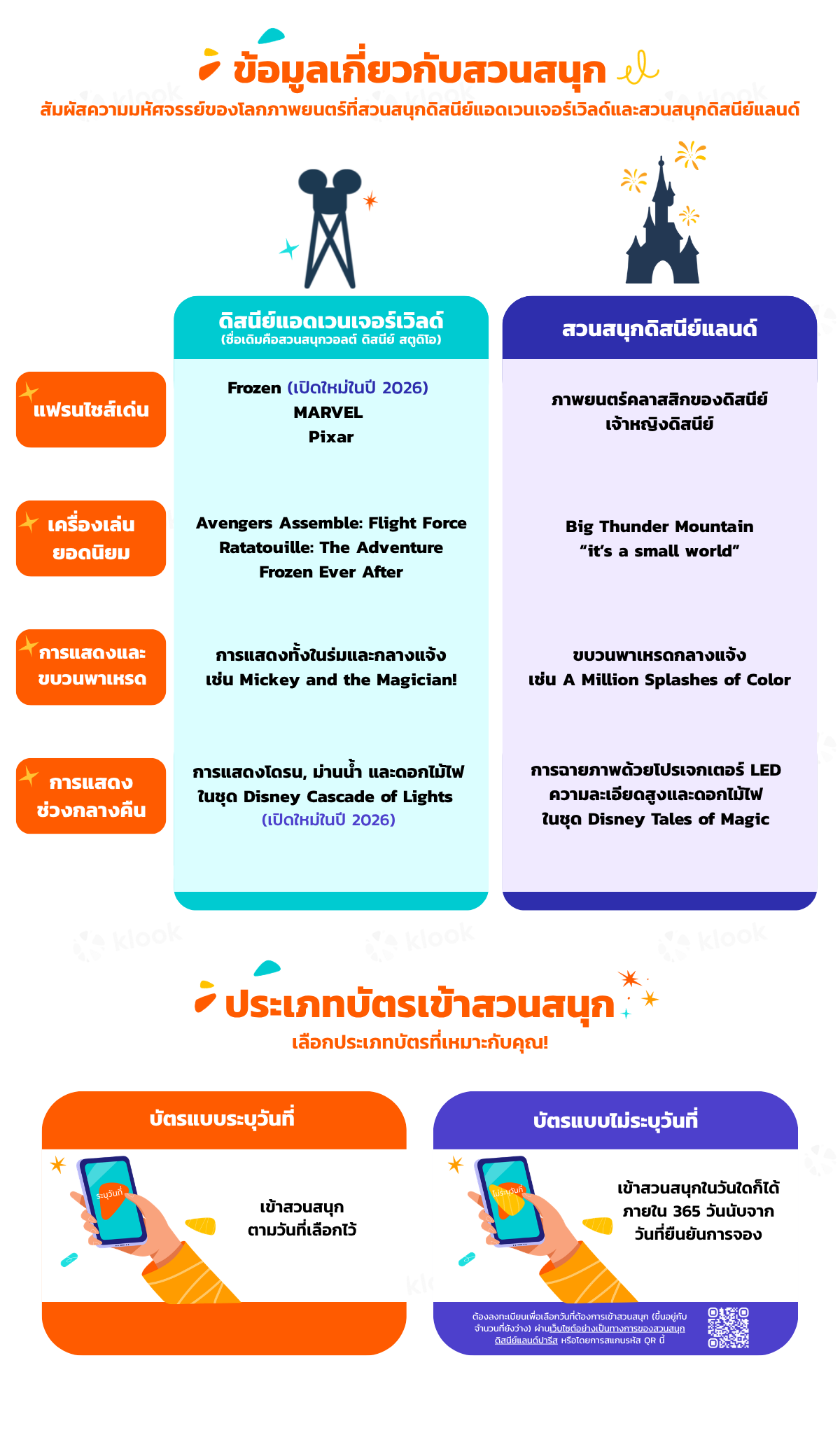 infographic