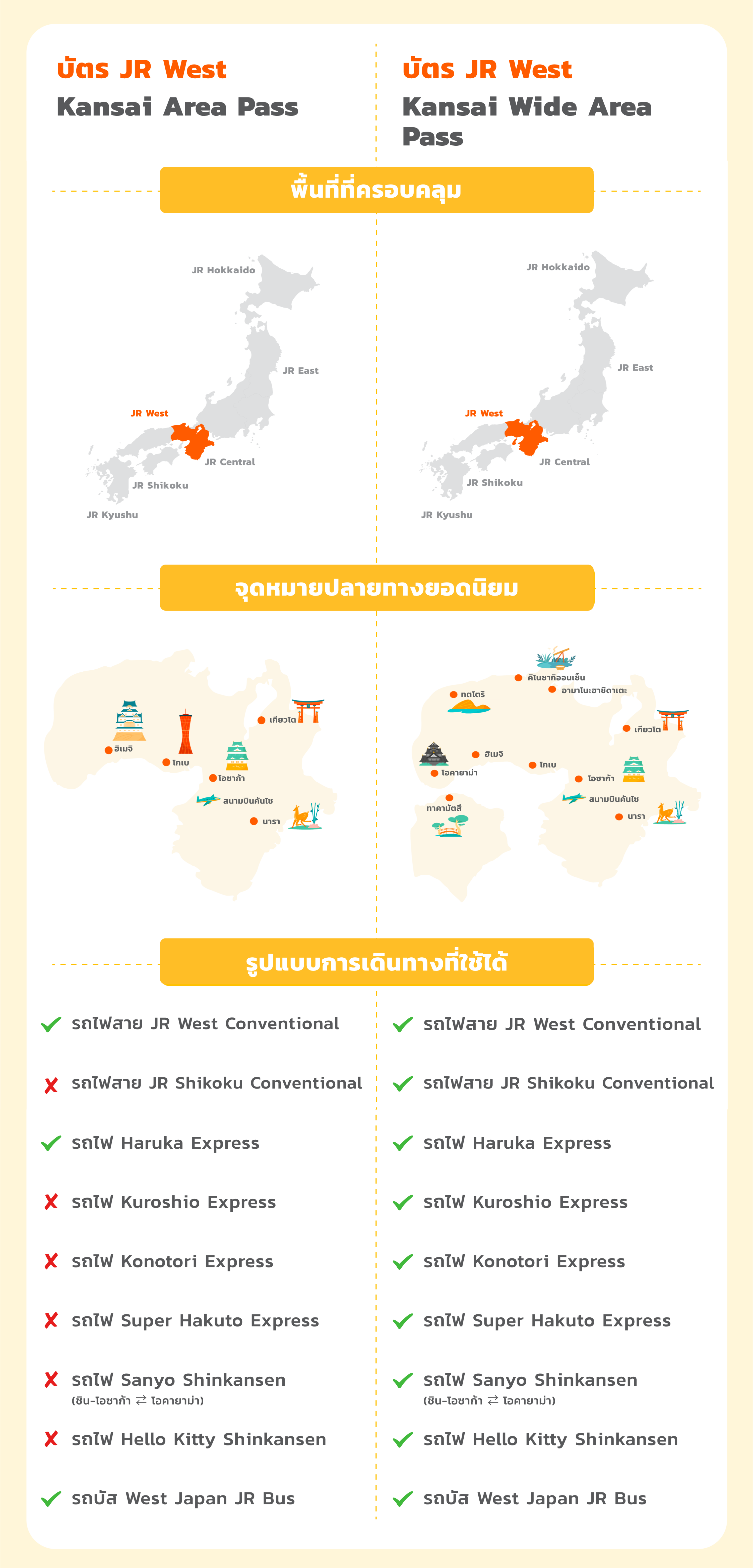 comparison infographic