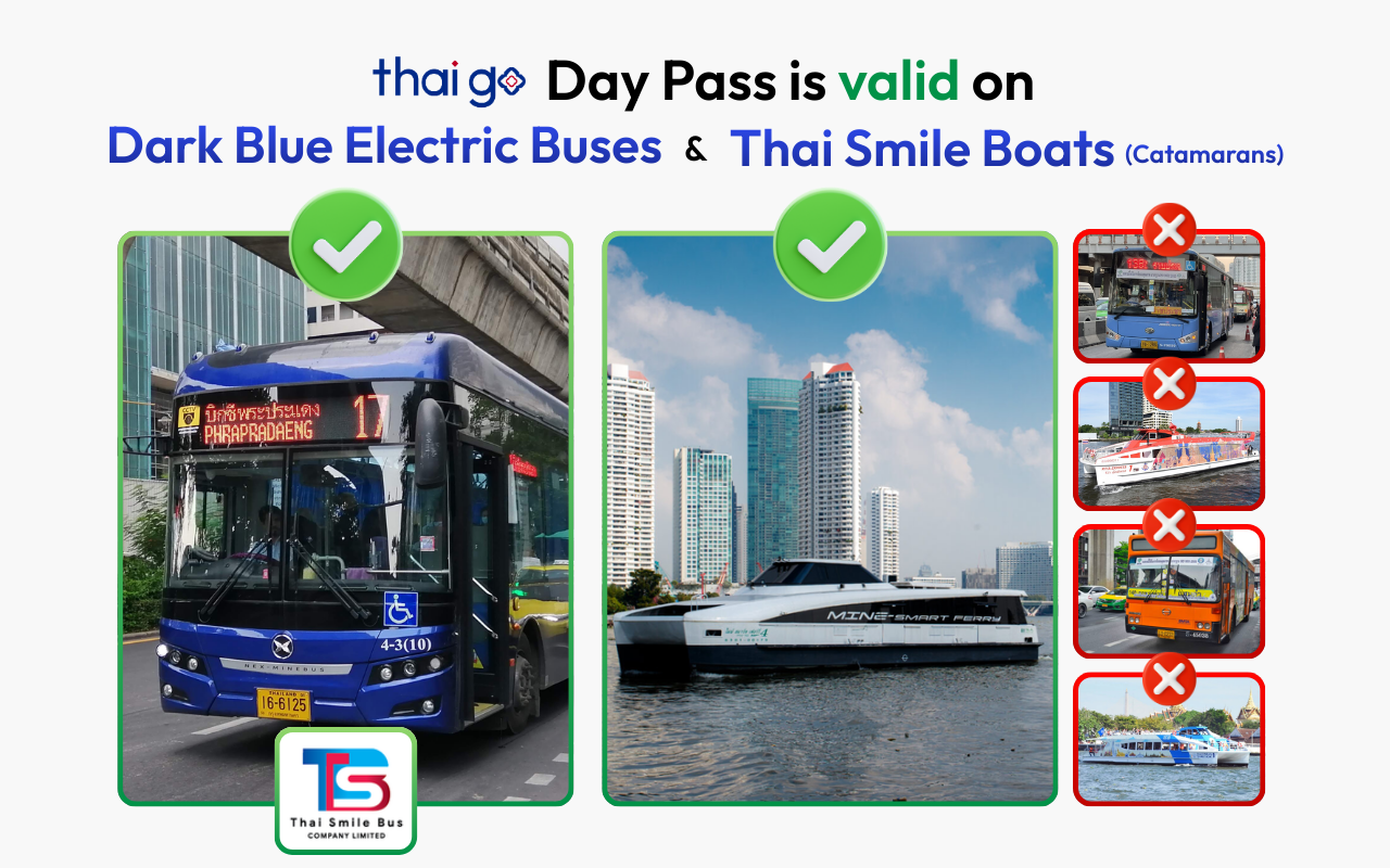 How to Redeem Thai Go Day Pass