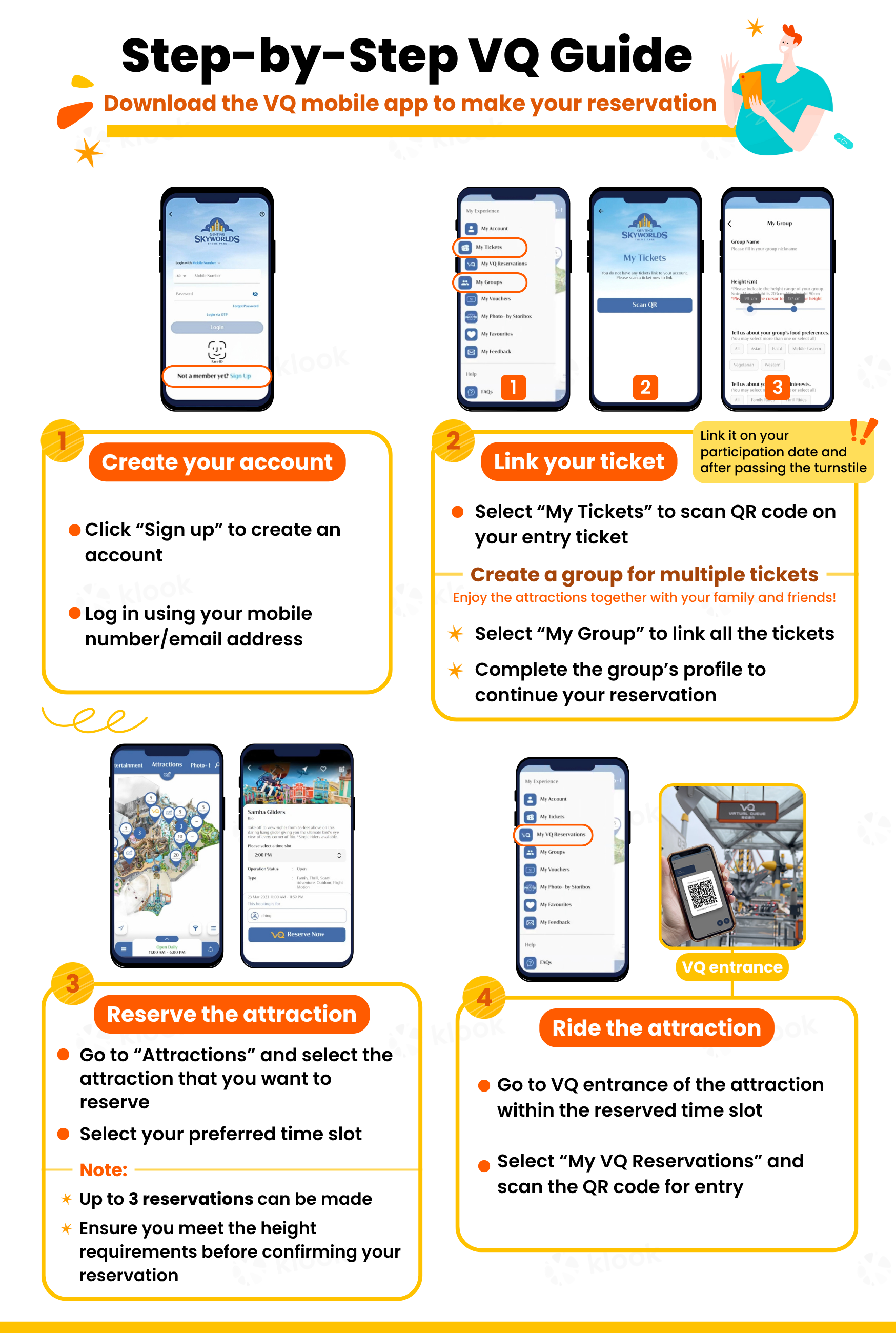 infographic