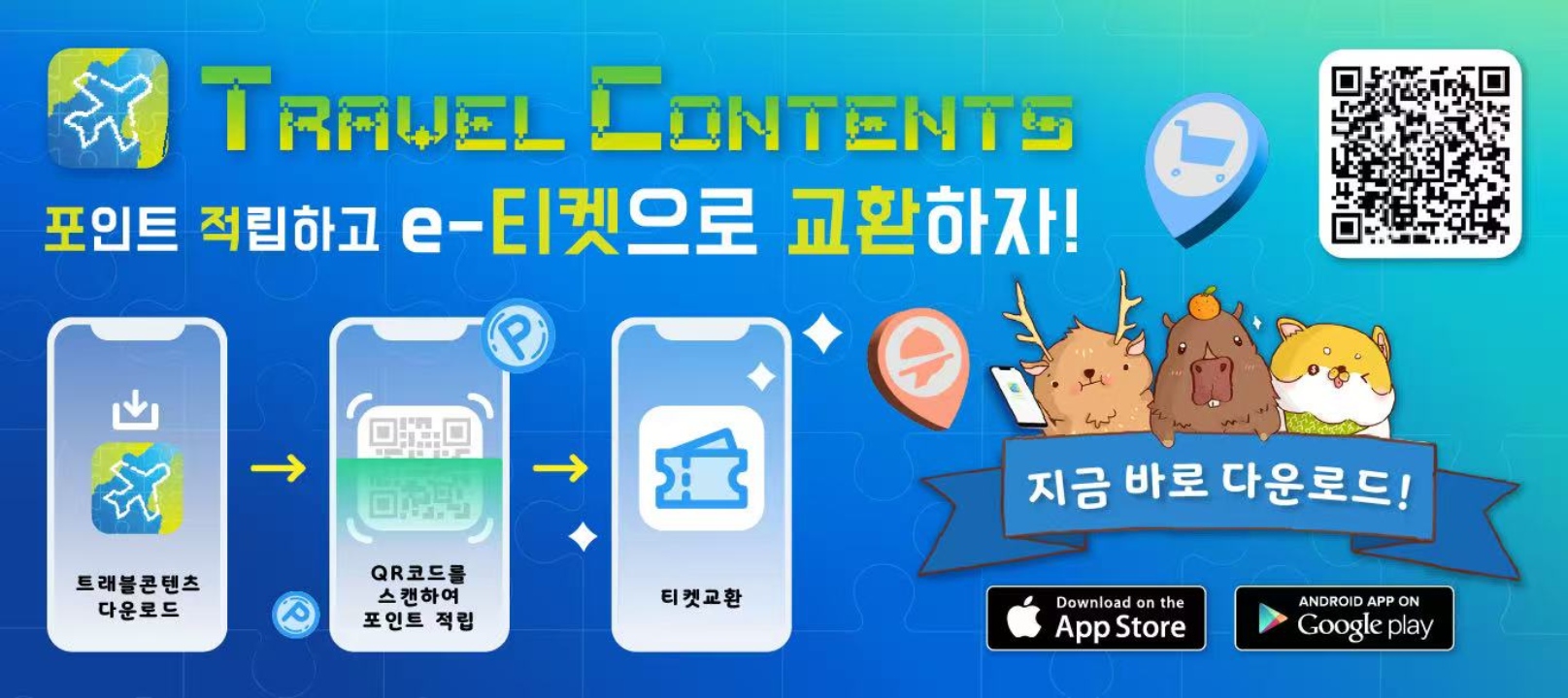 travel content