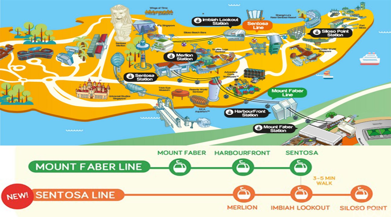 [SALE] Singapore Cable Car Sky Pass Sale 30 Ticket KD