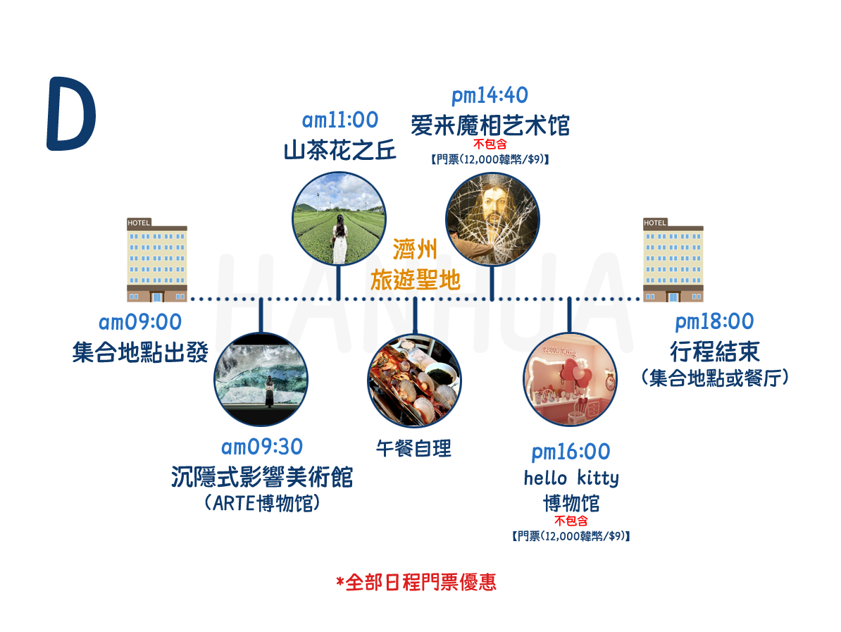 濟州島私人包車一日游