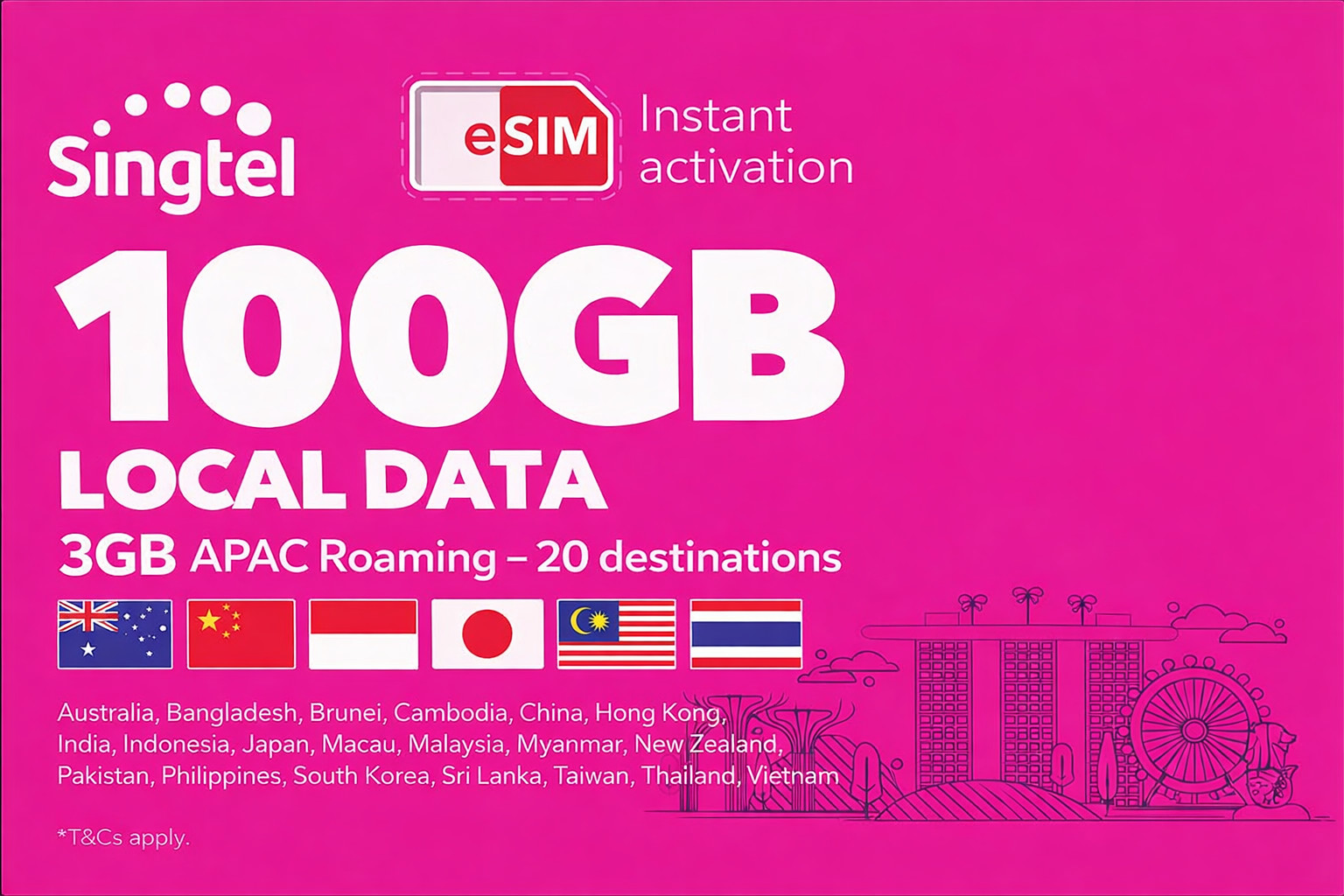 Singtel 5G Singapore Data eSIM