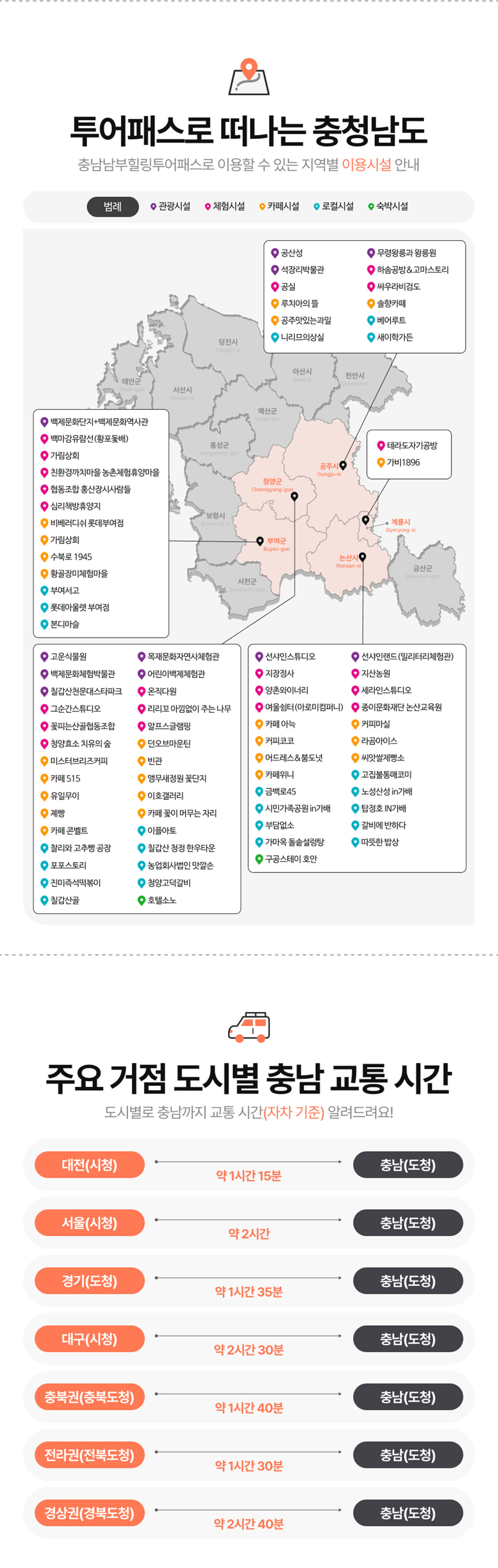 [충남] 충남 남부 힐링투어패스